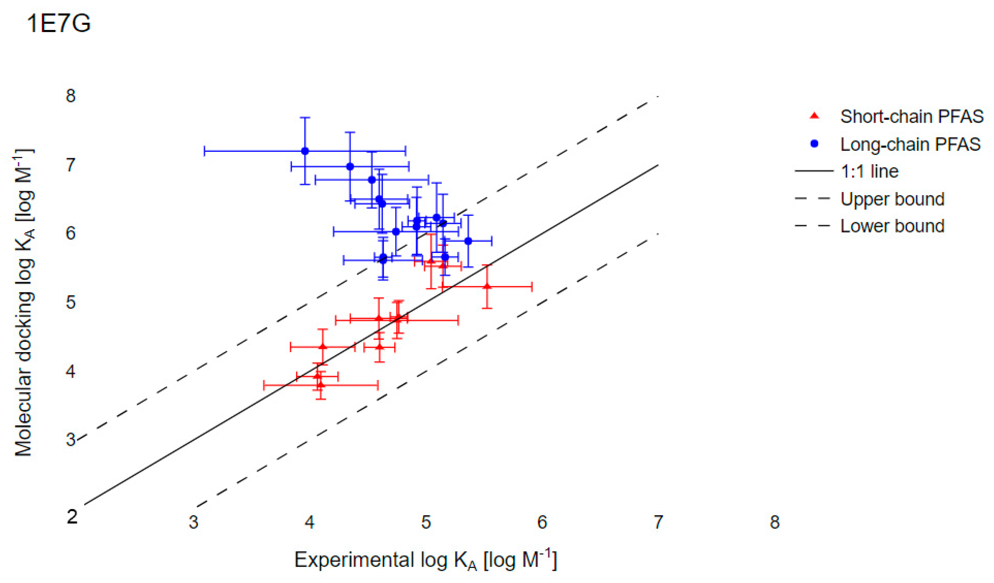 Toxics 09 00063 g003