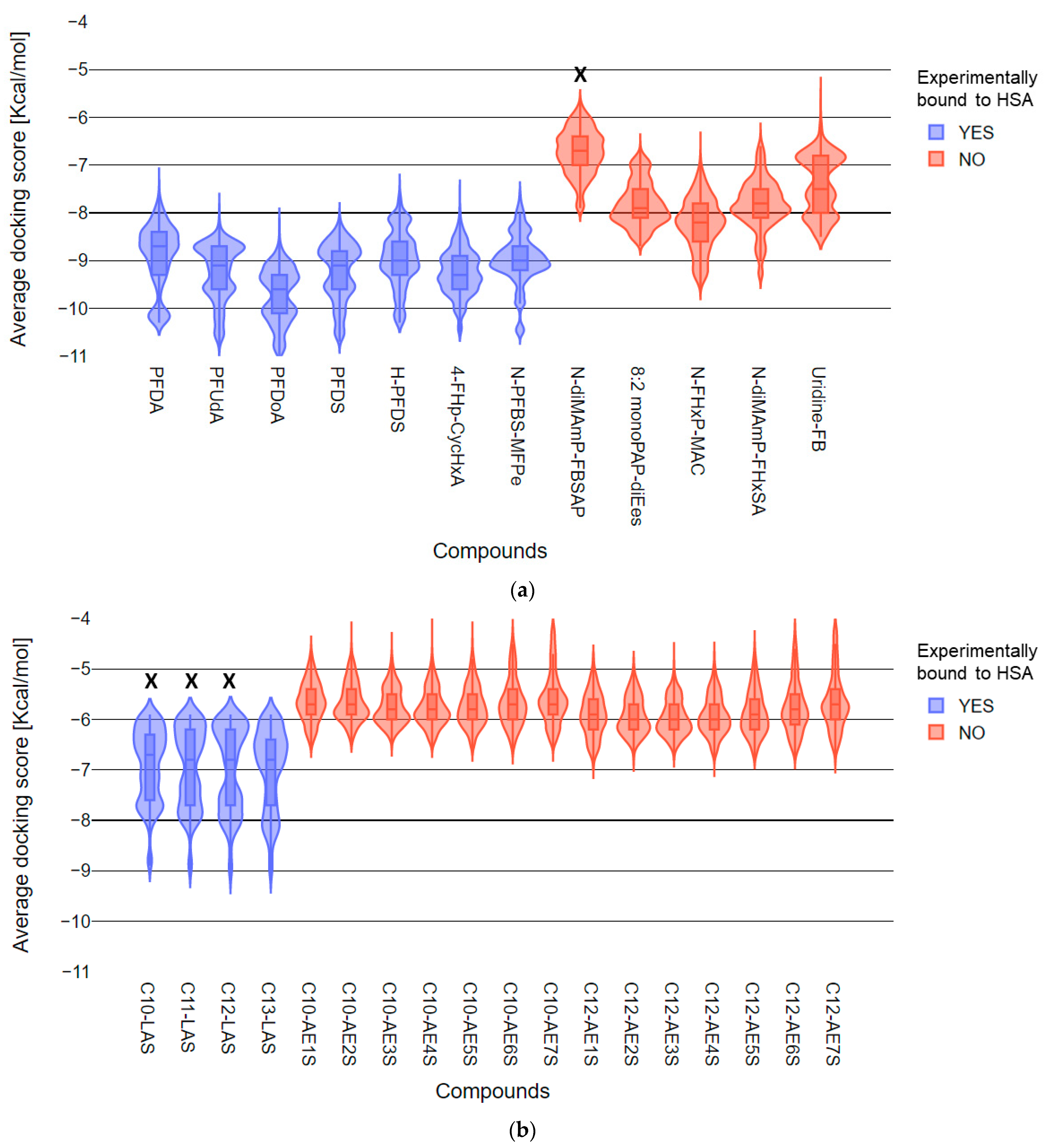 Toxics 09 00063 g006