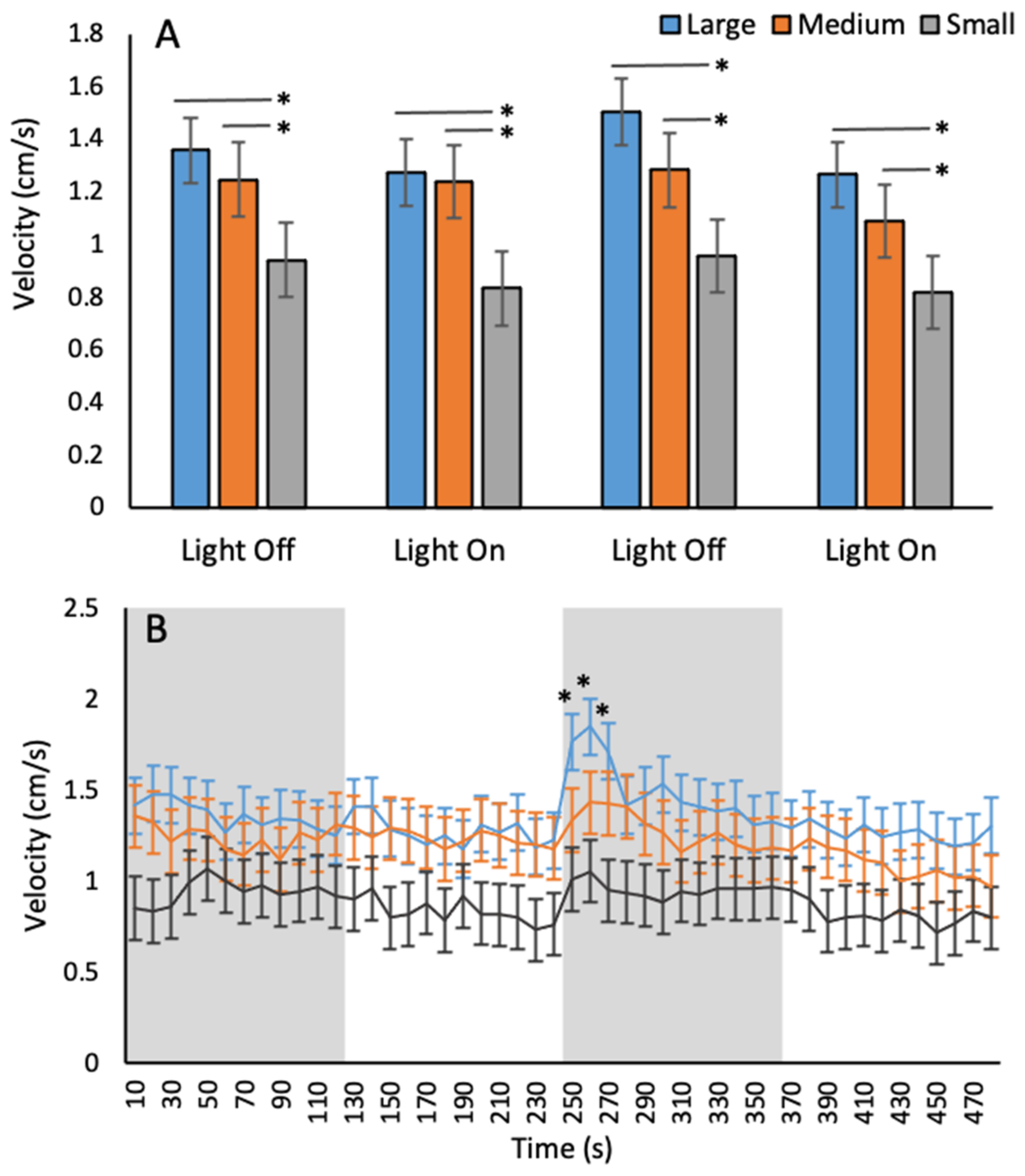 Toxics 09 00064 g003