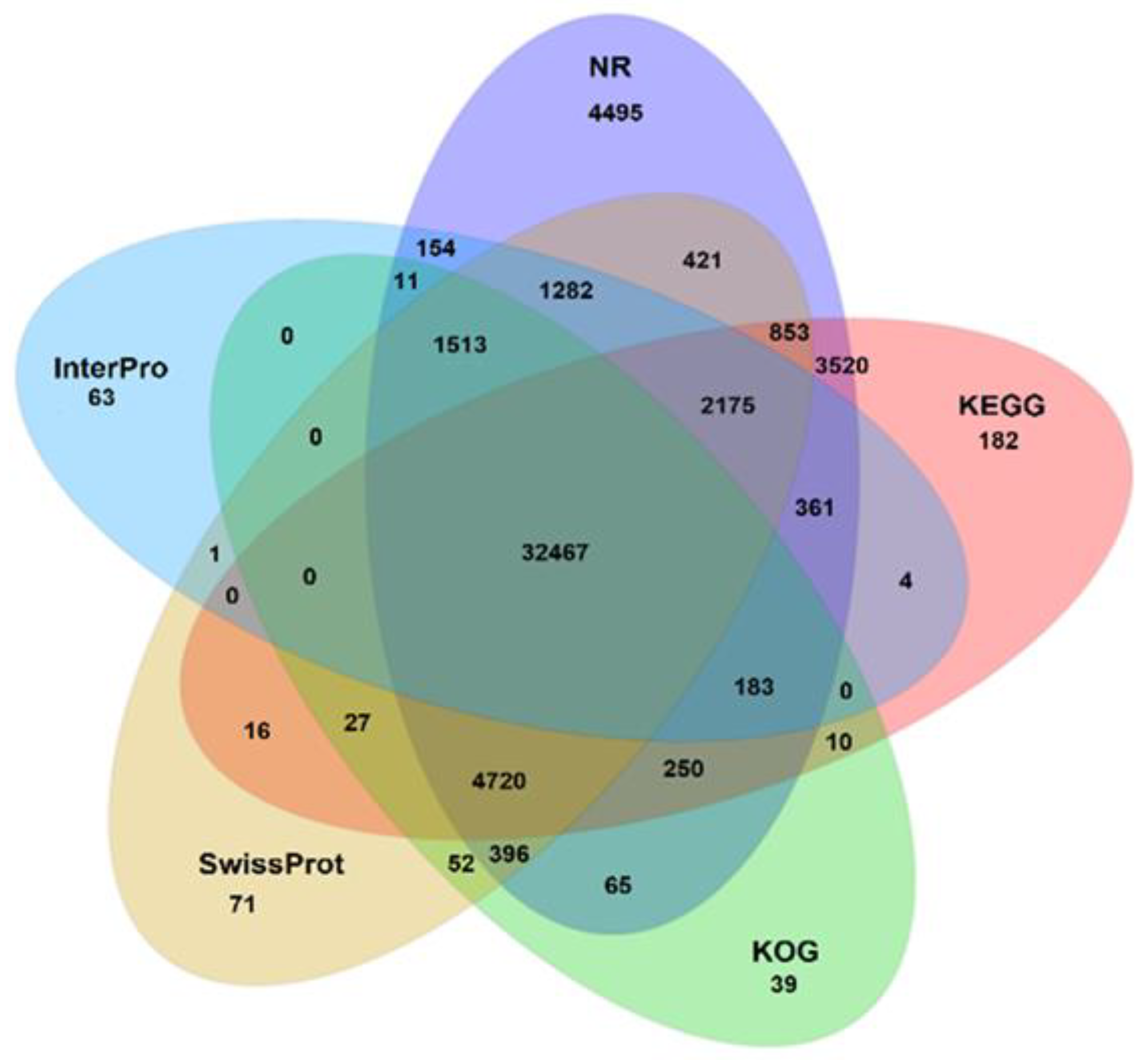 Toxics 09 00070 g002 Toxics 09 00070 g002