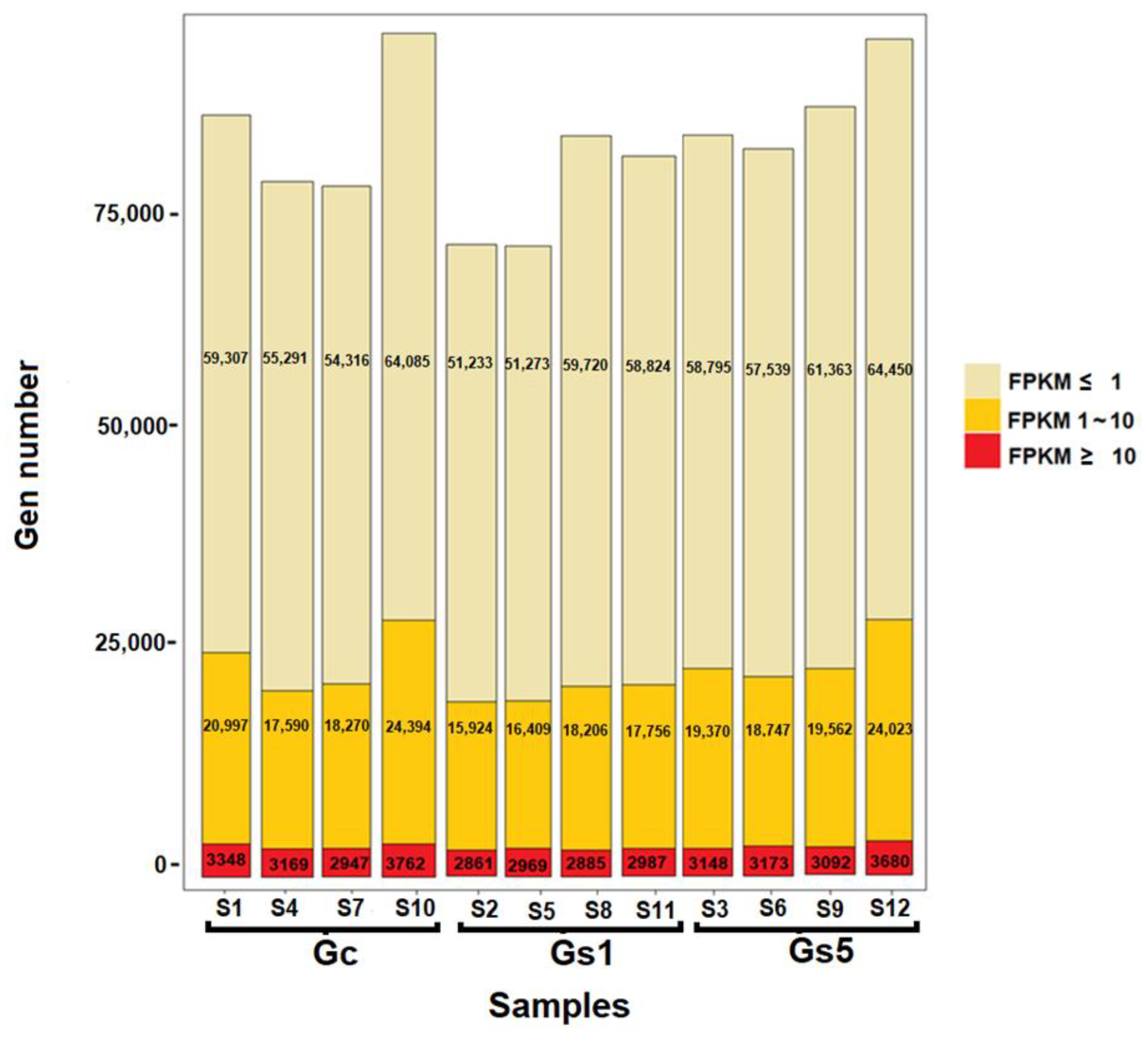 Toxics 09 00070 g003 Toxics 09 00070 g003