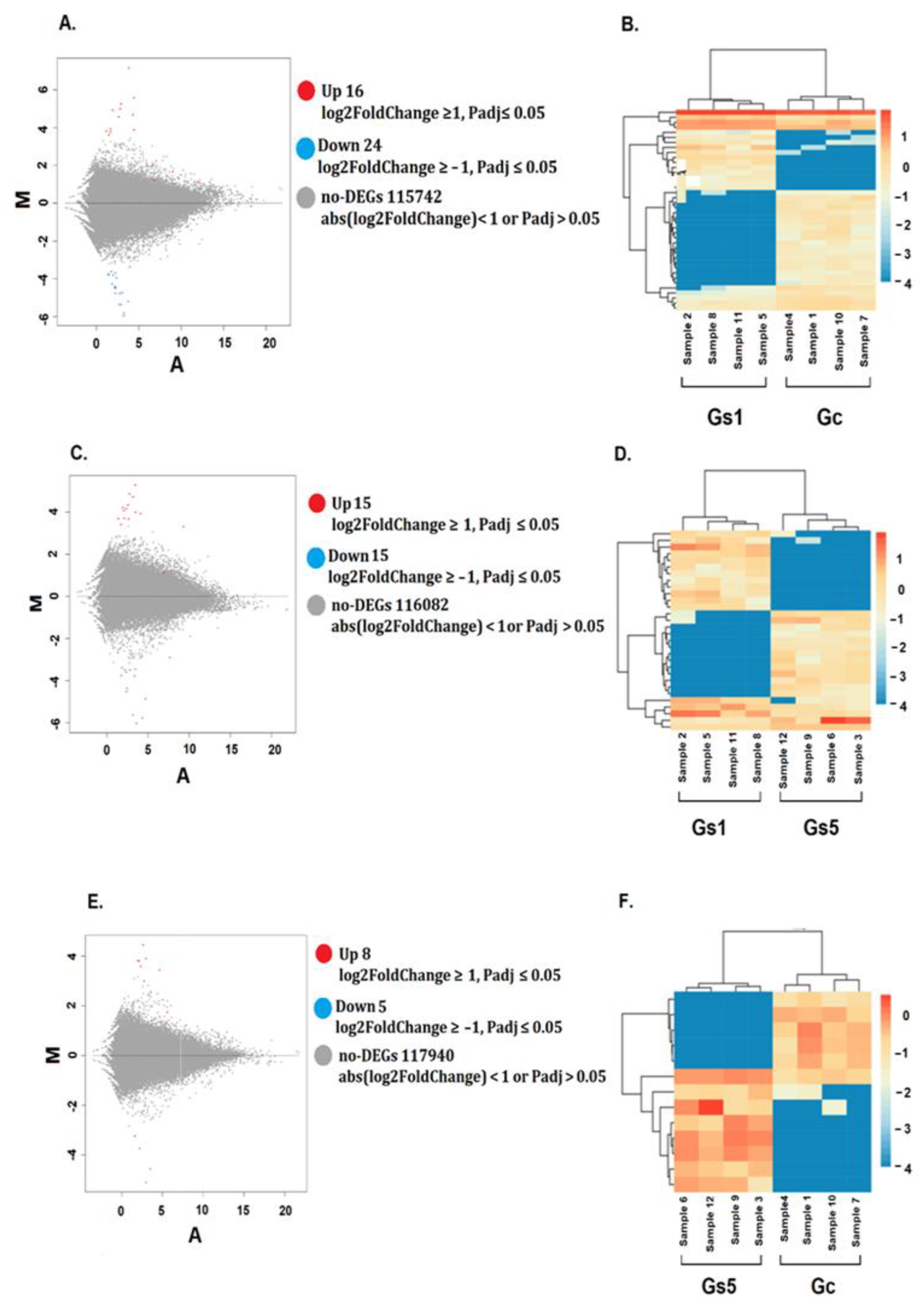 Toxics 09 00070 g004 Toxics 09 00070 g004