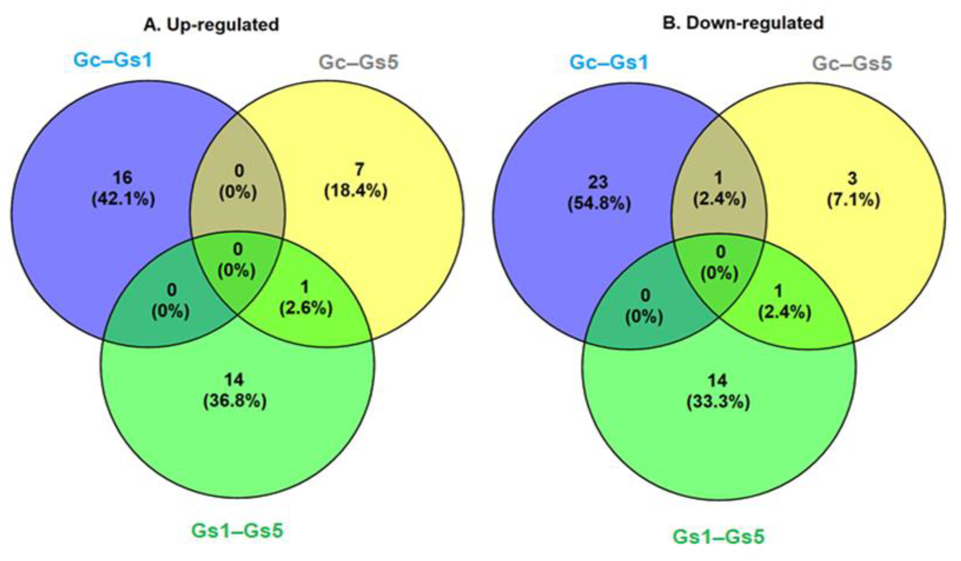 Toxics 09 00070 g005 Toxics 09 00070 g005