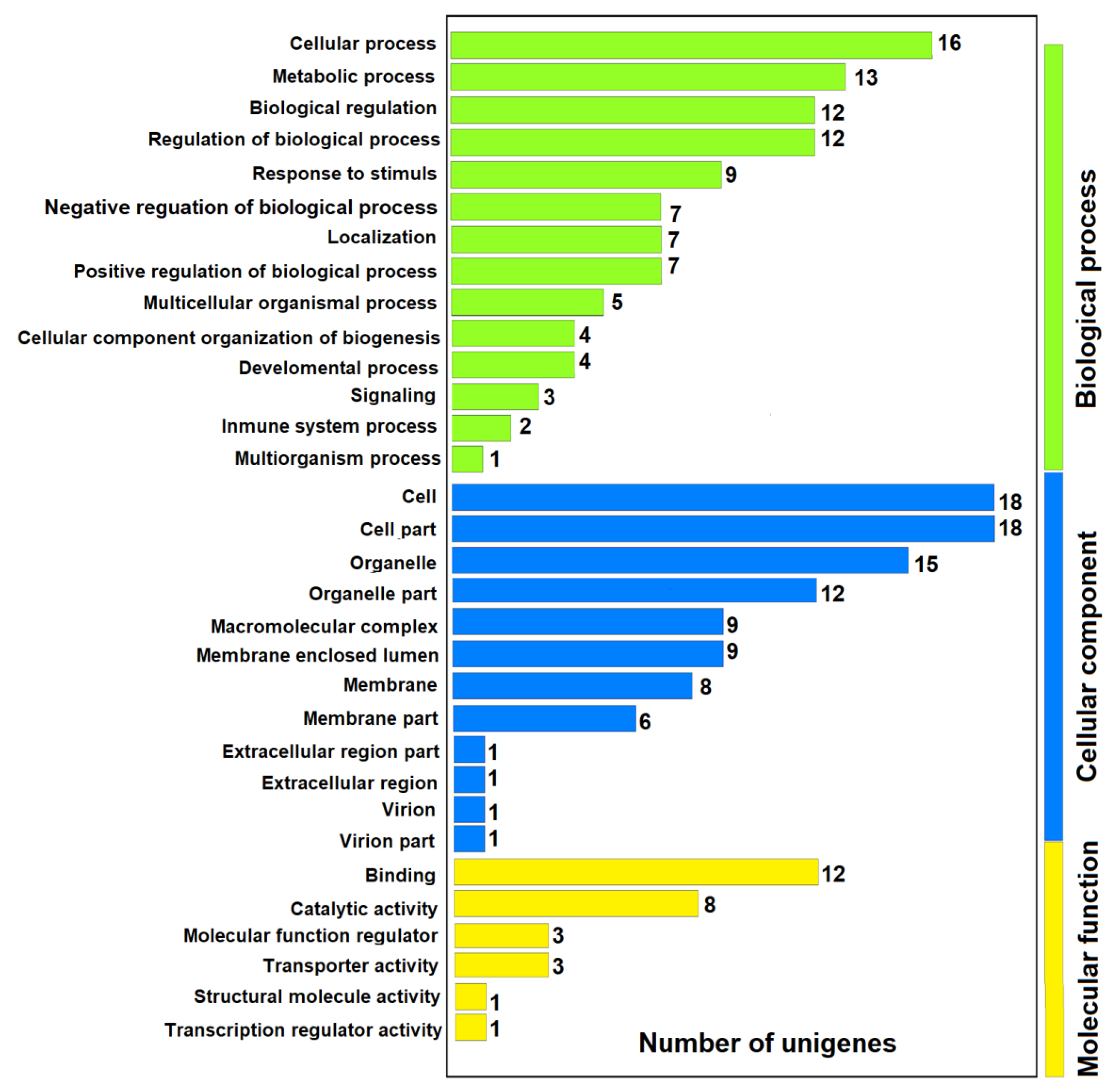 Toxics 09 00070 g006 Toxics 09 00070 g006