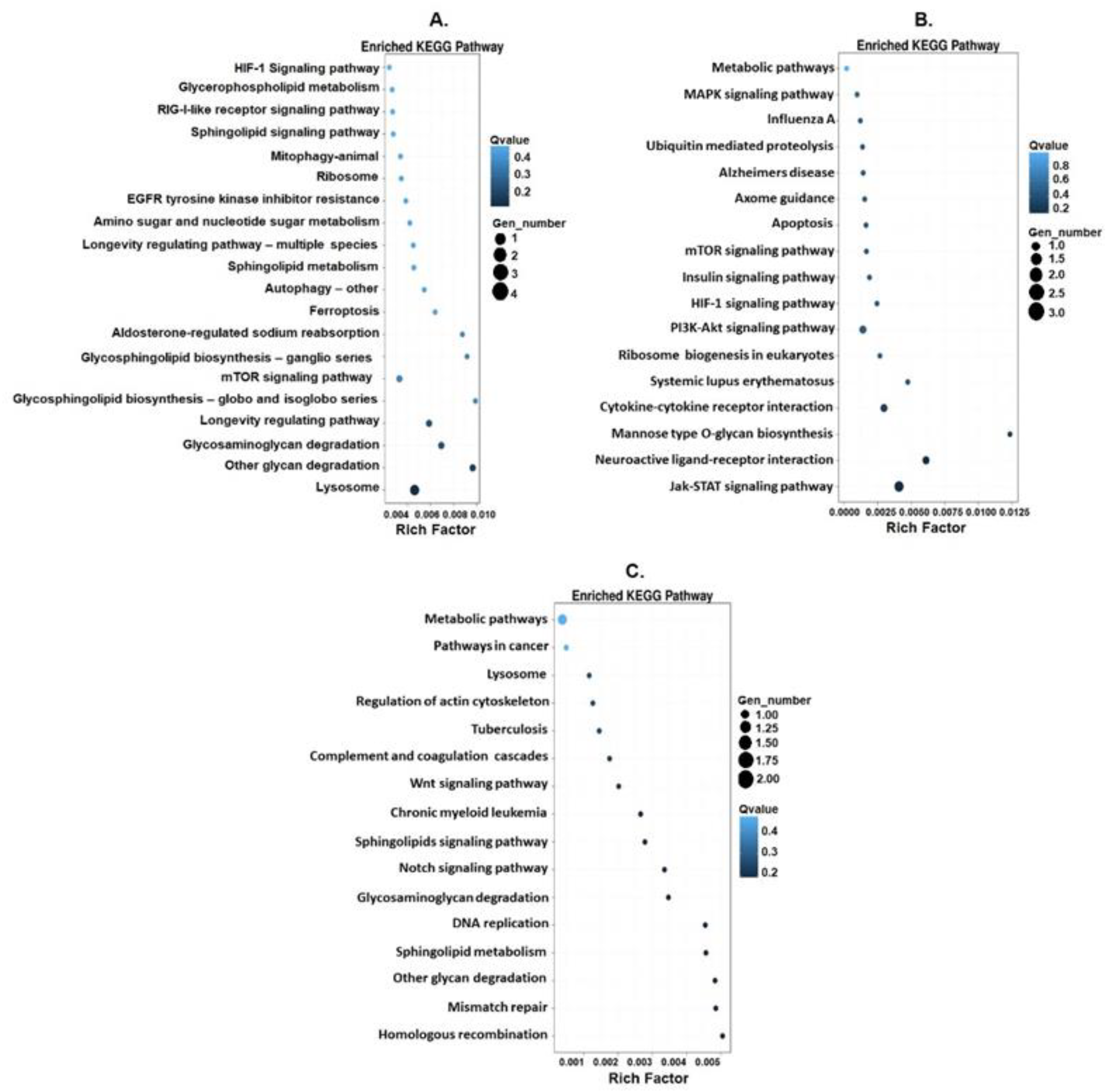 Toxics 09 00070 g007 Toxics 09 00070 g007