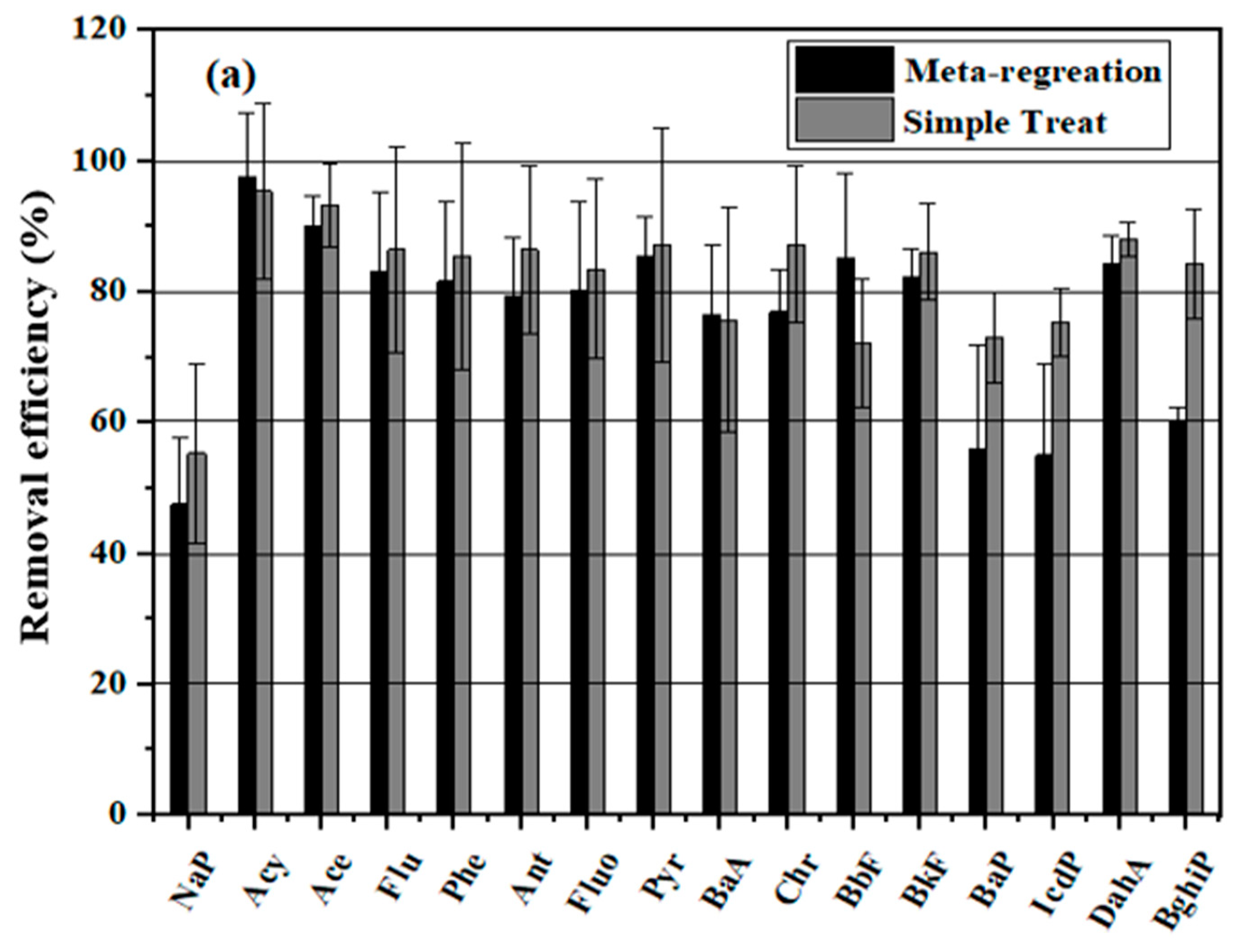 Toxics 09 00076 g002a