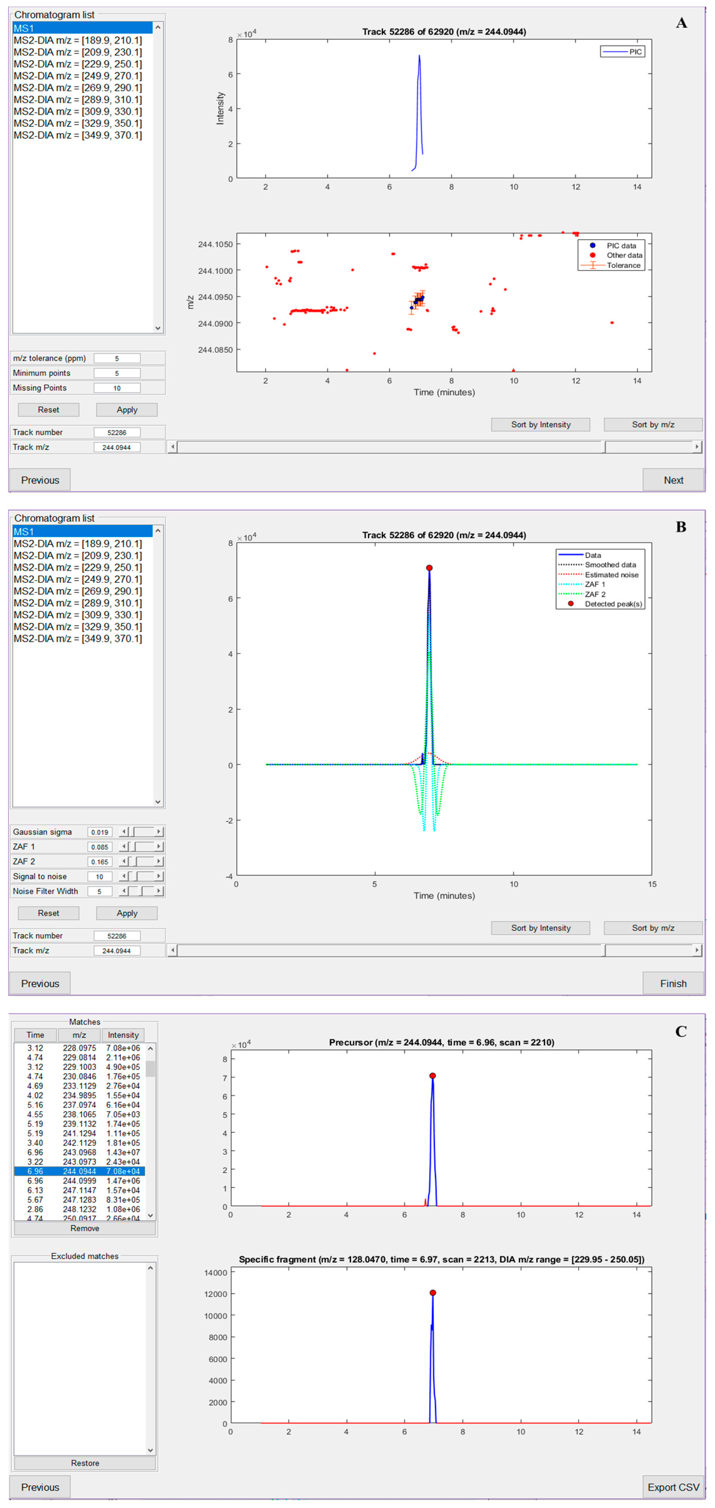 Toxics 09 00078 g003