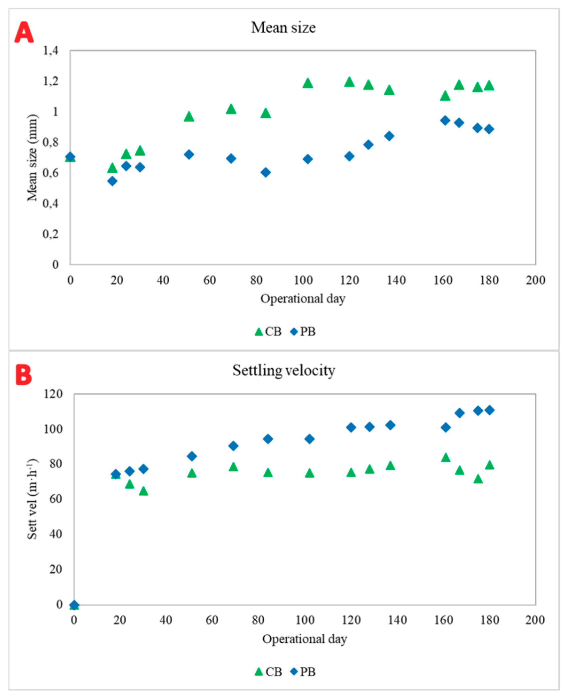 Toxics 09 00093 g001 Toxics 09 00093 g001