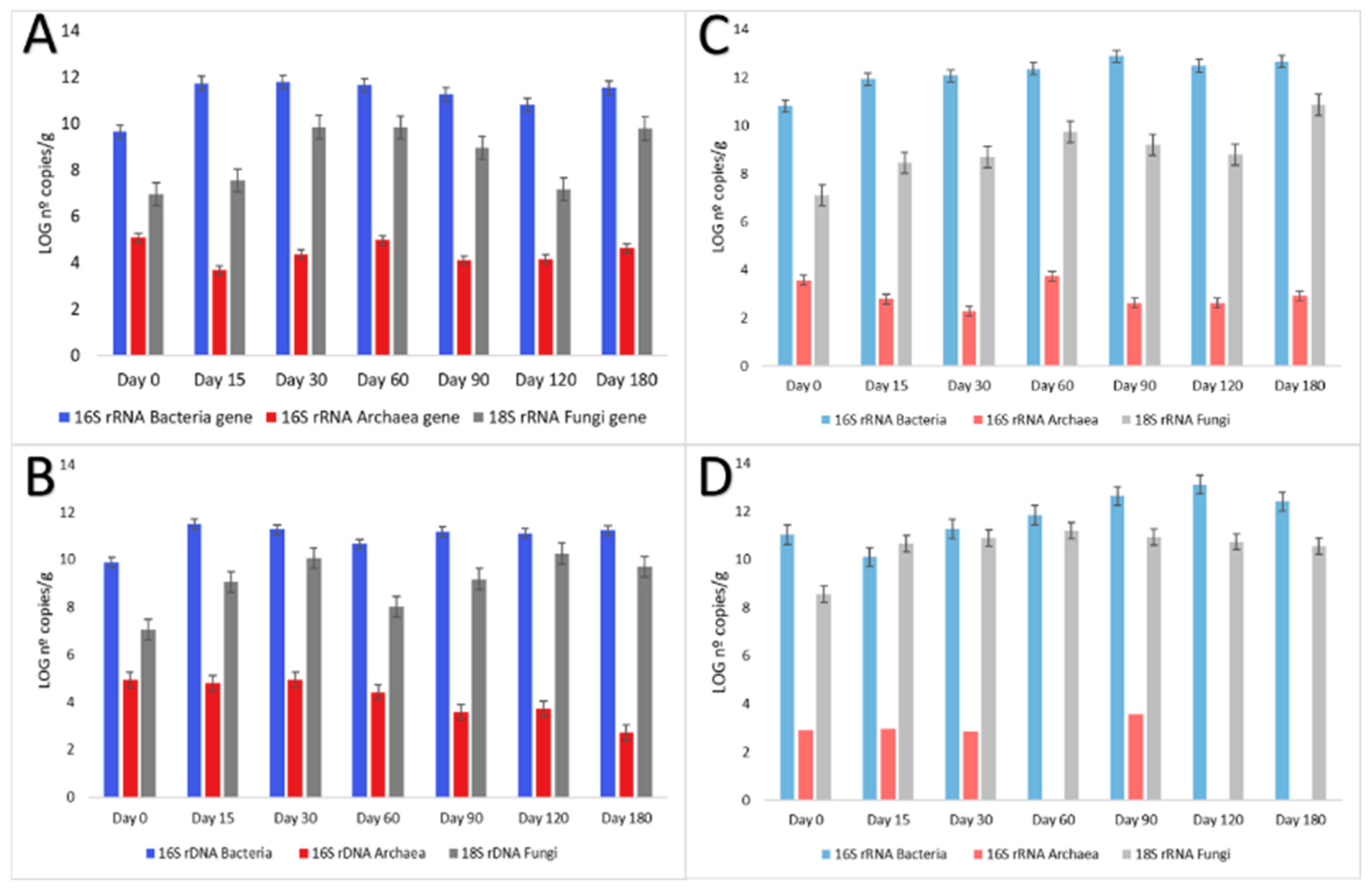 Toxics 09 00093 g005 Toxics 09 00093 g005