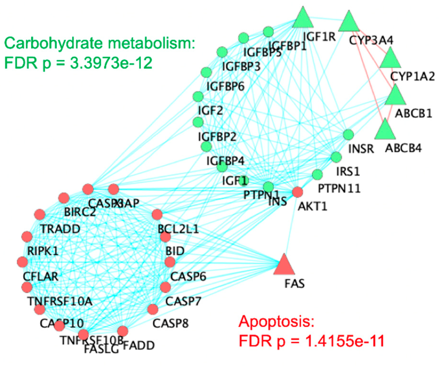 Toxics 09 00097 g002 Toxics 09 00097 g002