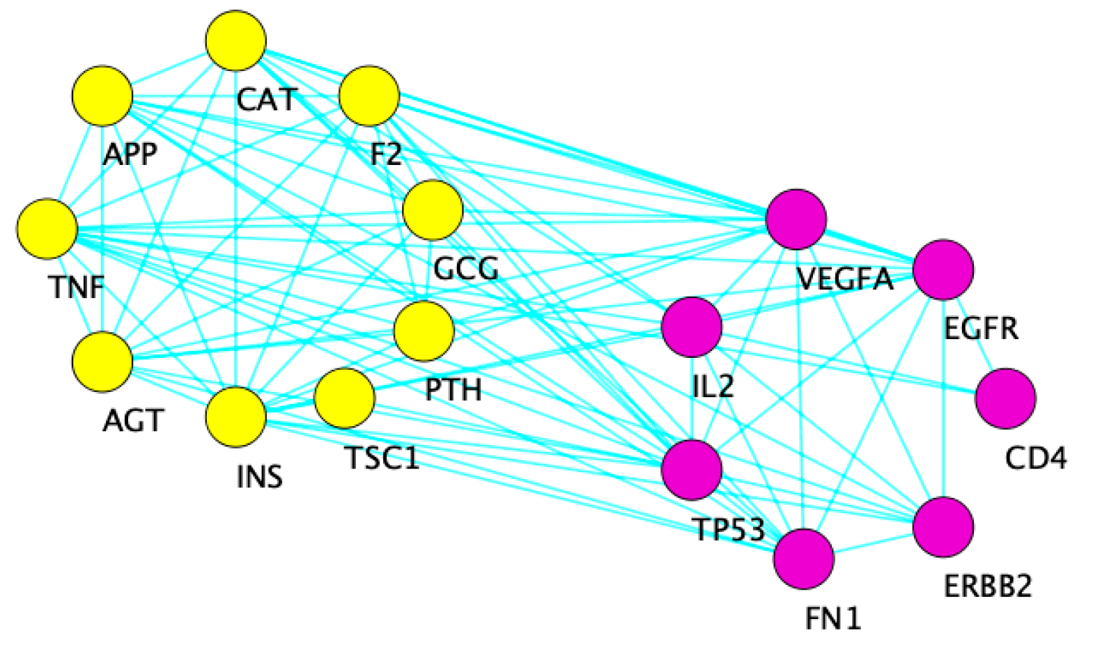 Toxics 09 00097 g004 Toxics 09 00097 g004