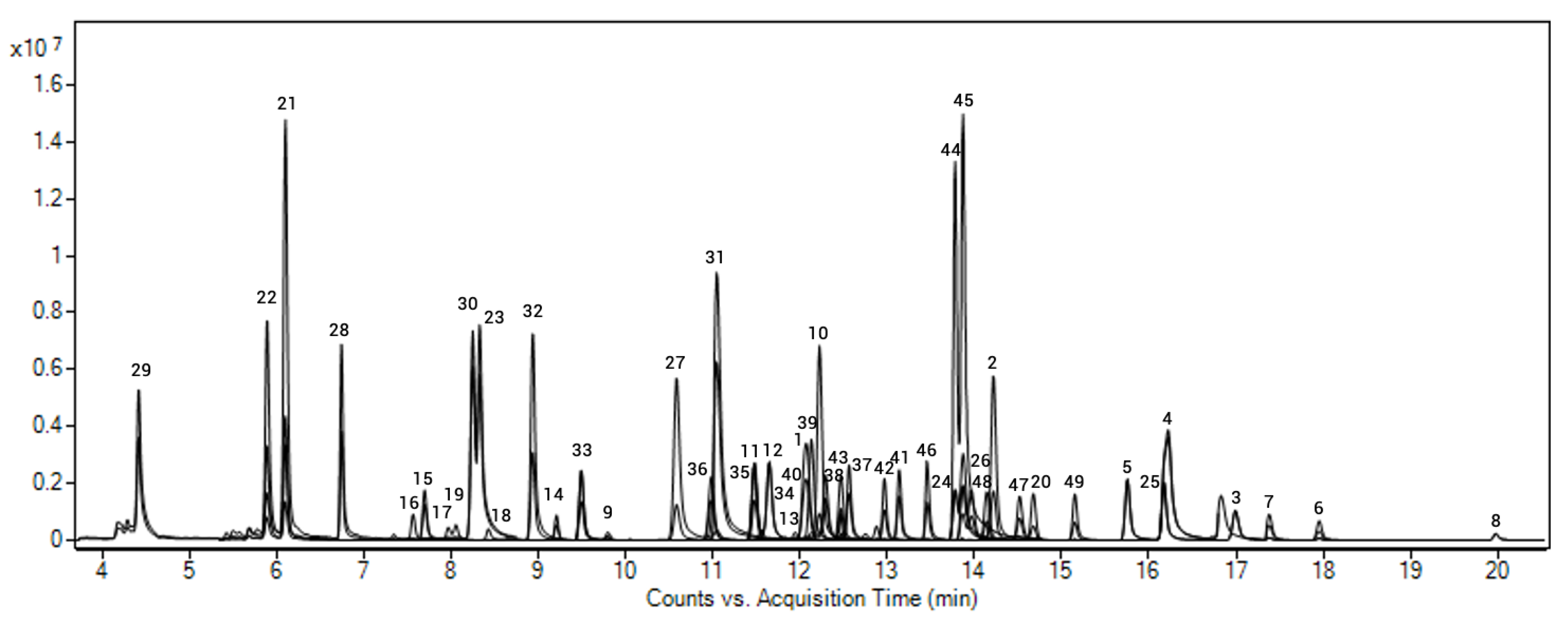 Toxics 09 00101 g002 Toxics 09 00101 g002