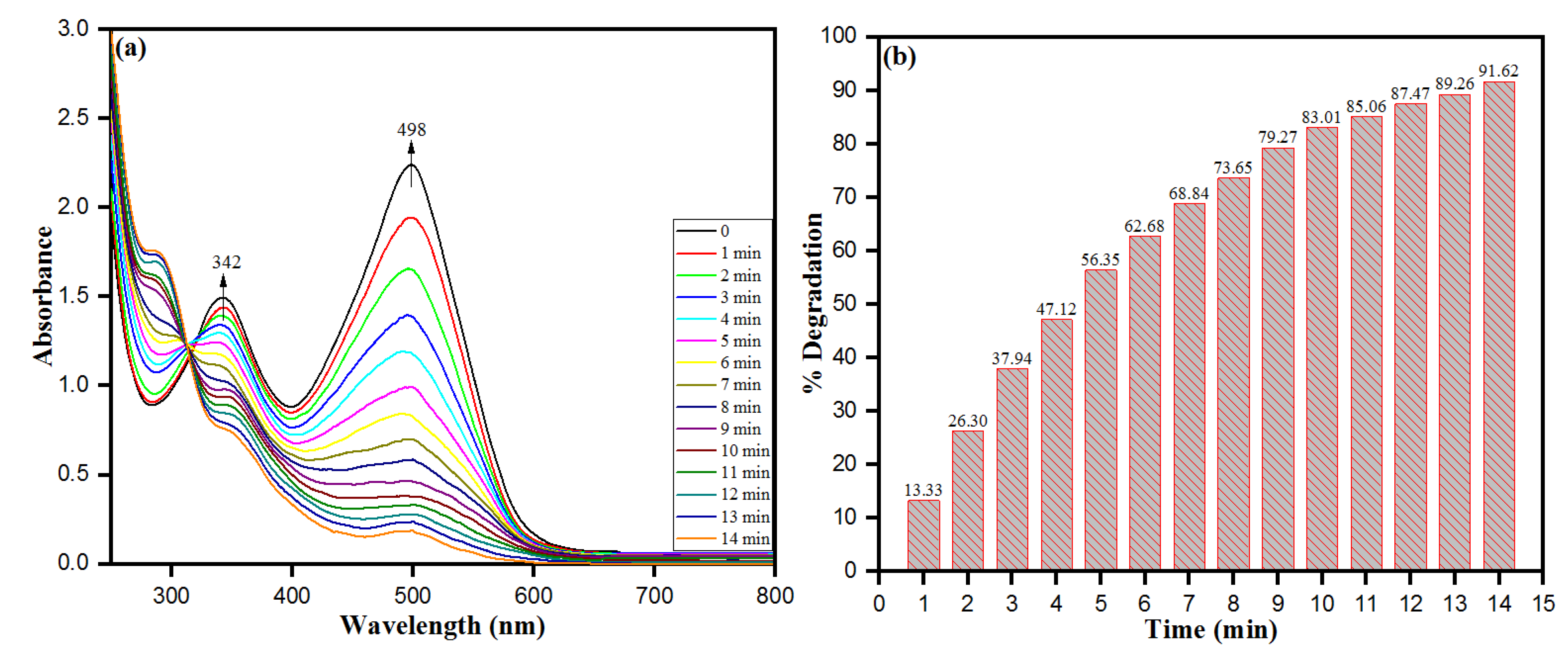 Toxics 09 00103 g009 Toxics 09 00103 g009