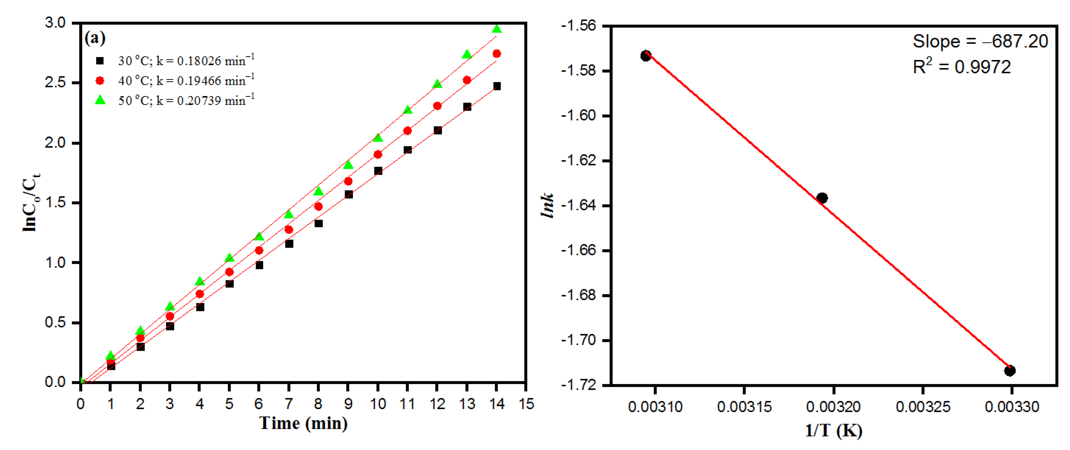 Toxics 09 00103 g011 Toxics 09 00103 g011