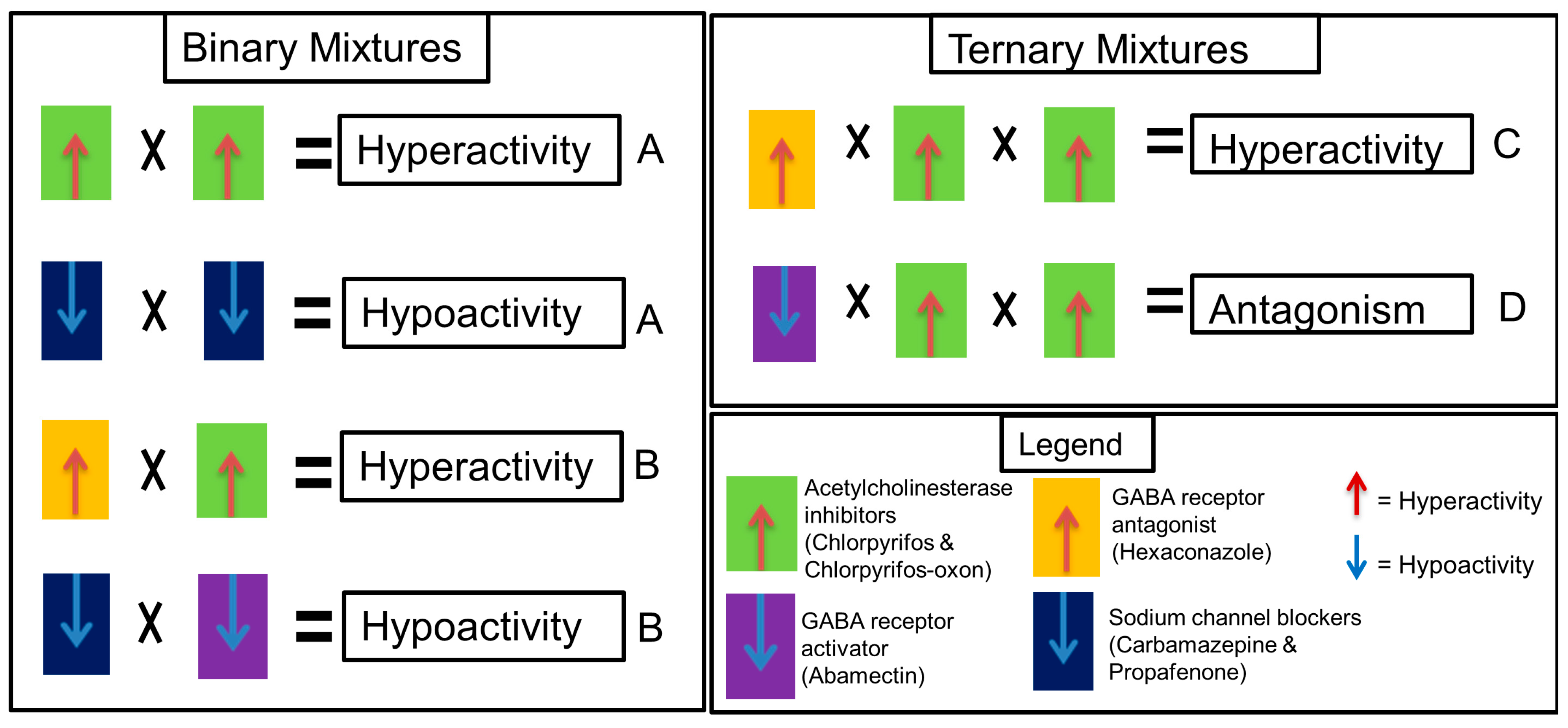 Toxics 09 00104 g001 Toxics 09 00104 g001