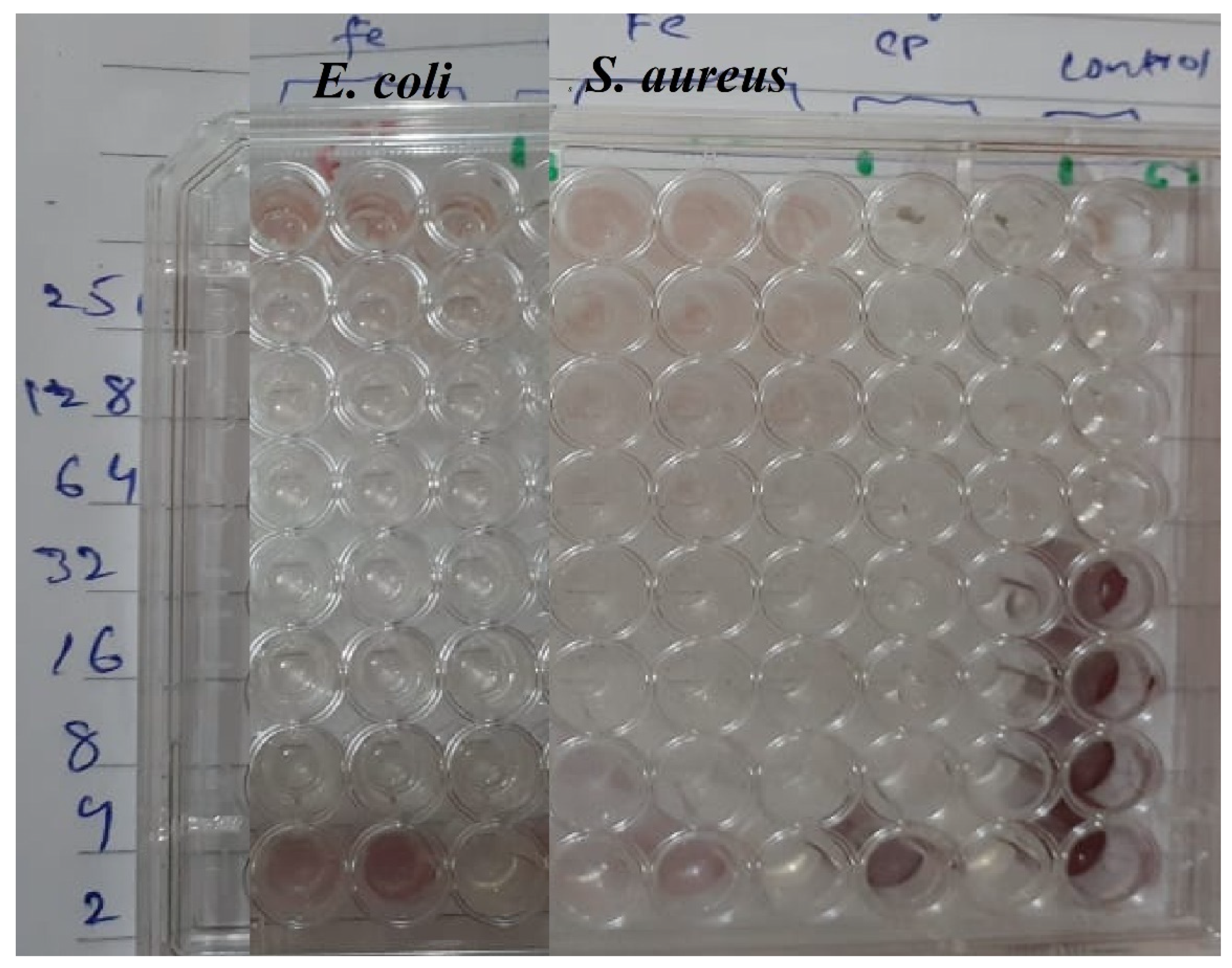 Toxics 09 00105 g004 Toxics 09 00105 g004