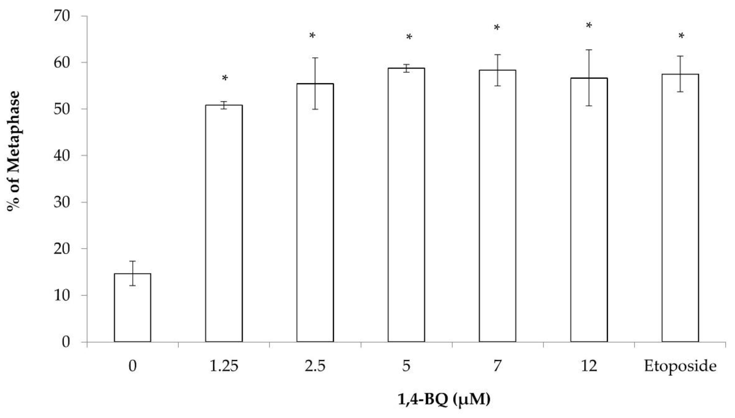 Toxics 09 00107 g009