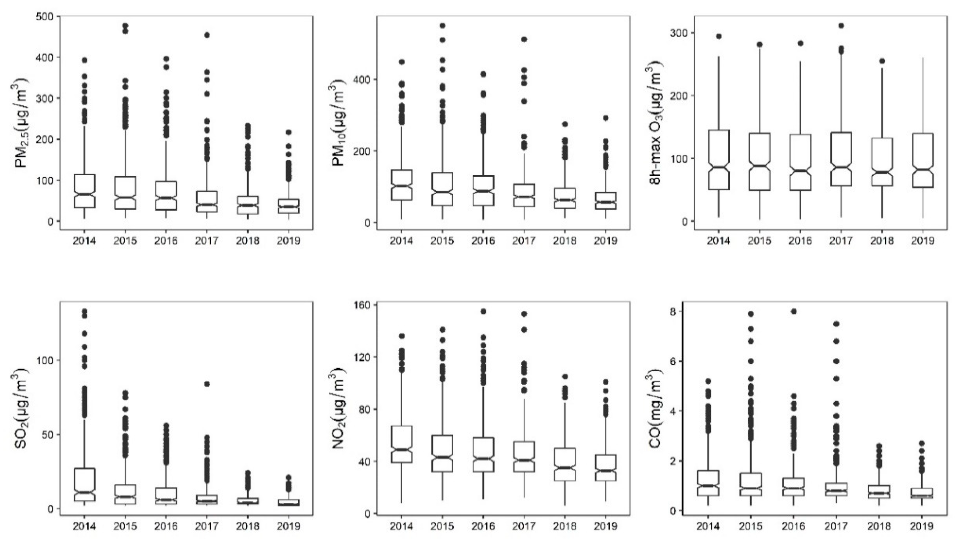 Toxics 09 00108 g001