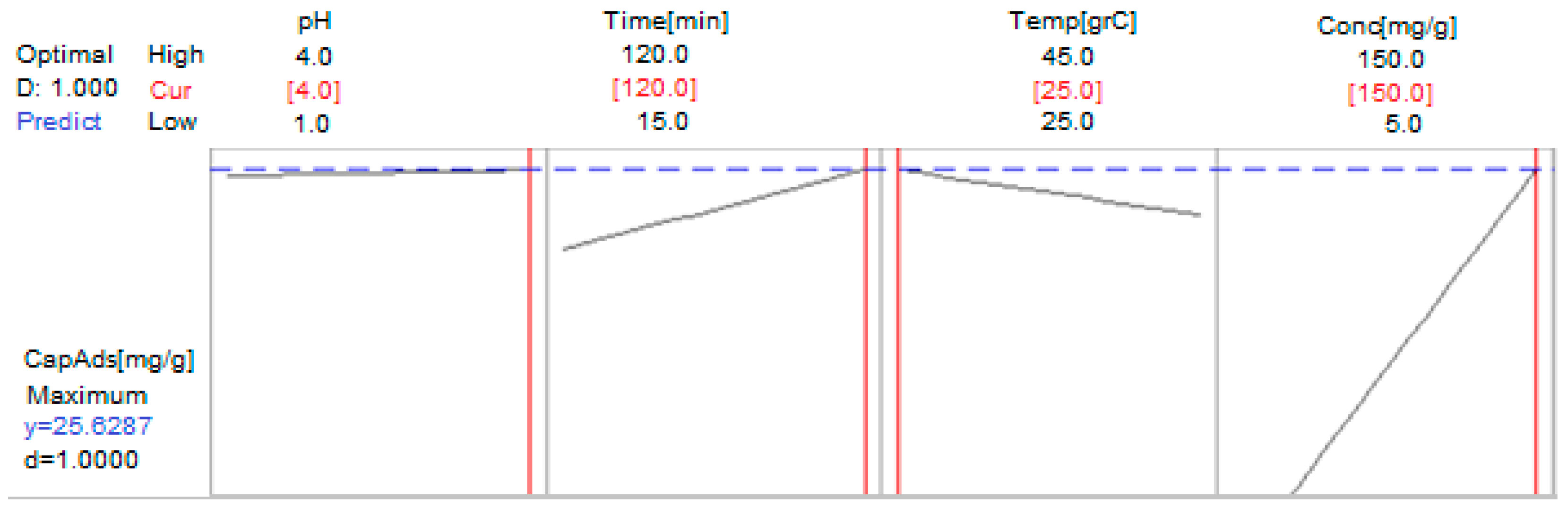 Toxics 09 00111 g010 Toxics 09 00111 g010