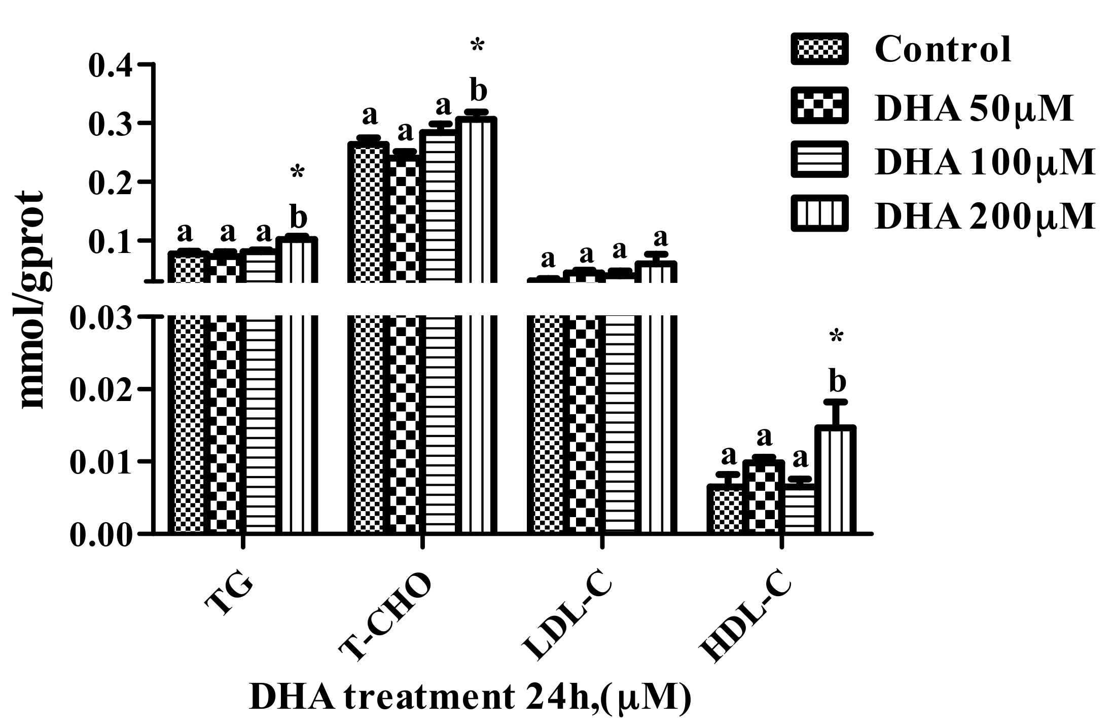 Toxics 09 00112 g002