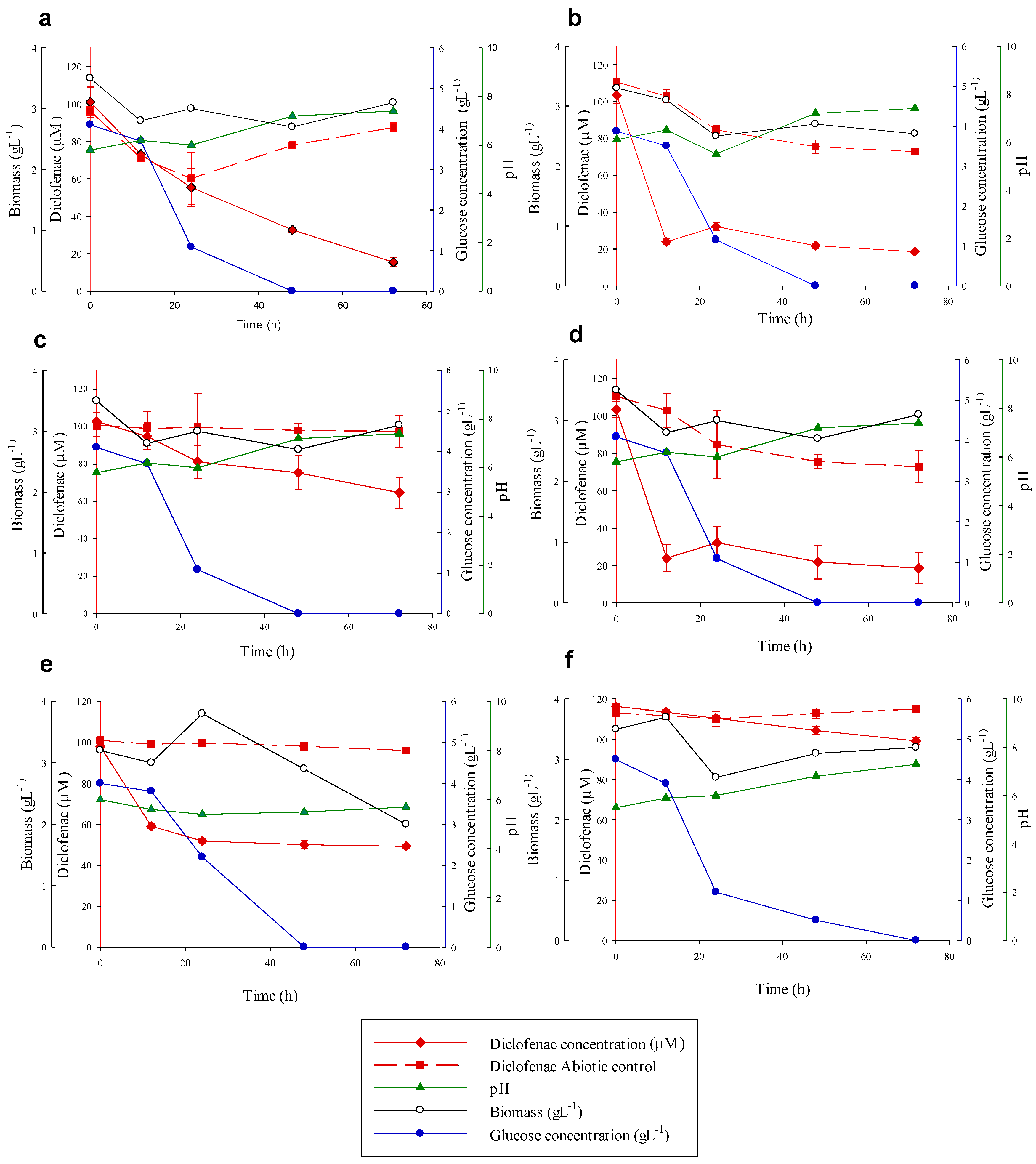 Toxics 09 00115 g002 Toxics 09 00115 g002