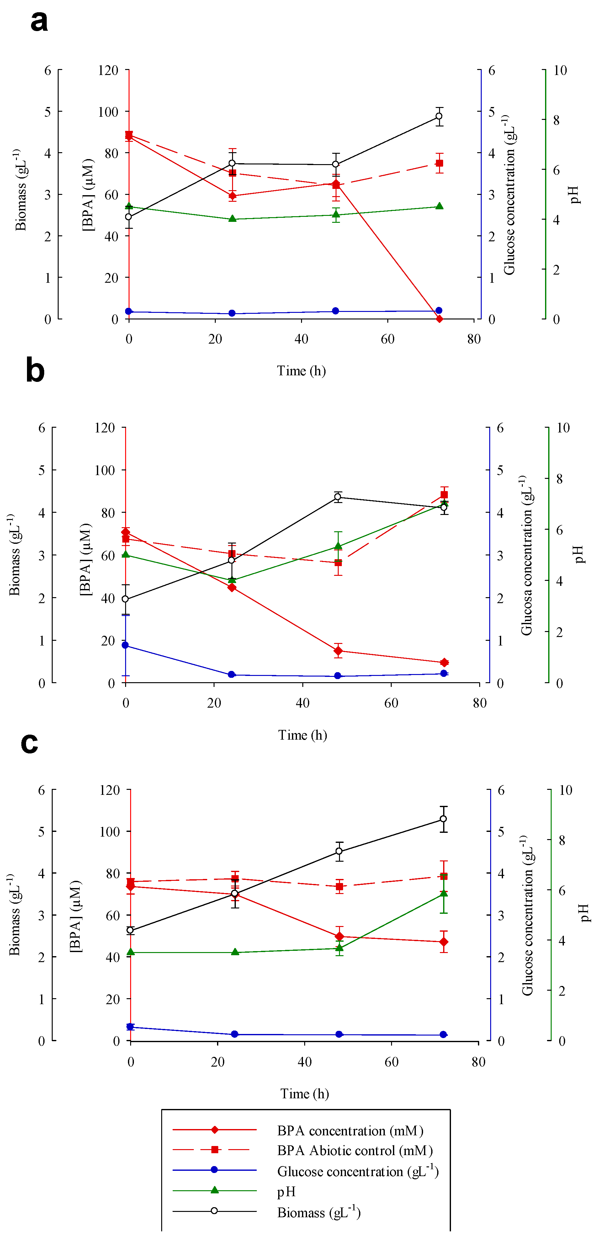 Toxics 09 00115 g003 Toxics 09 00115 g003