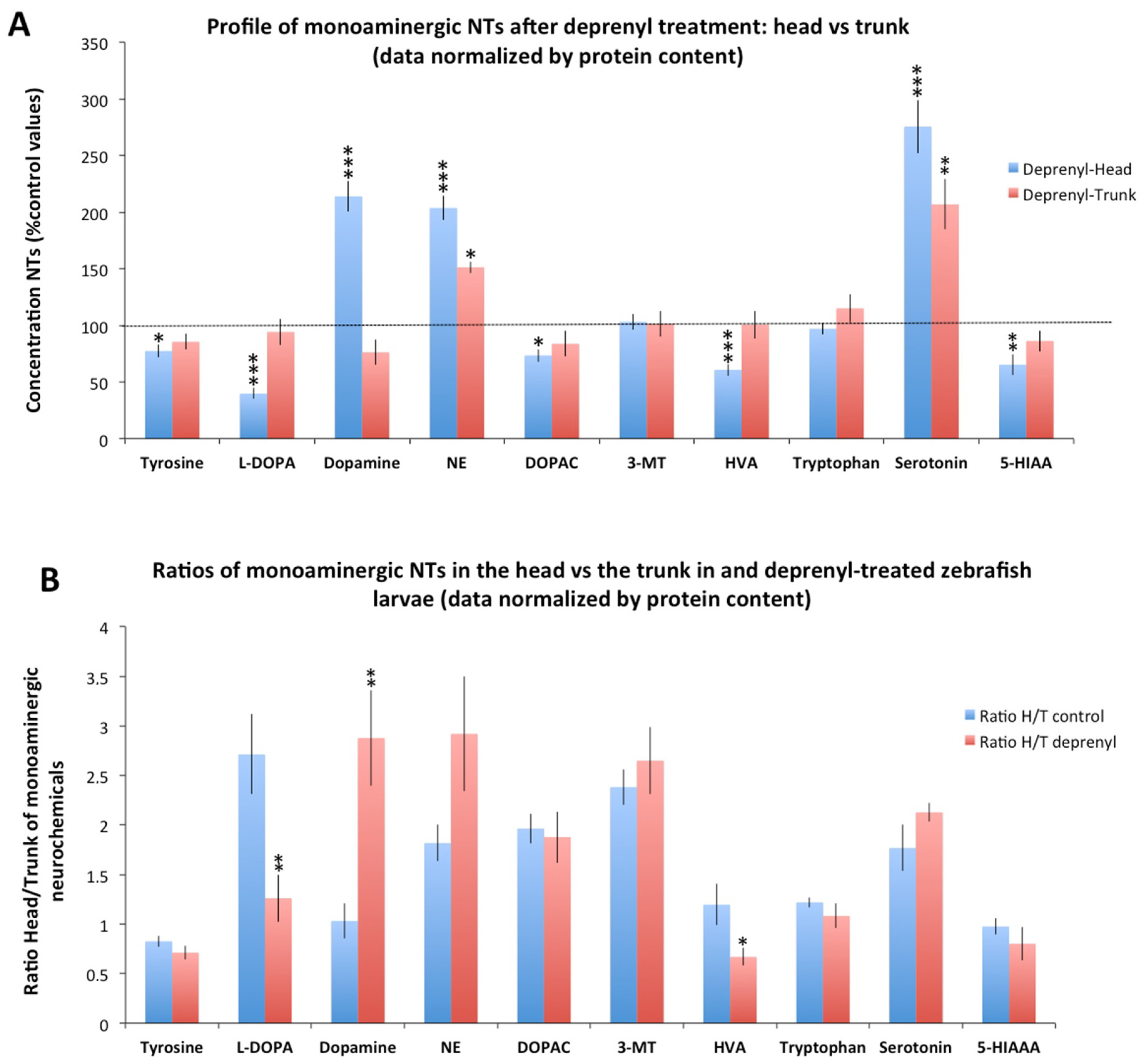 Toxics 09 00116 g002 Toxics 09 00116 g002