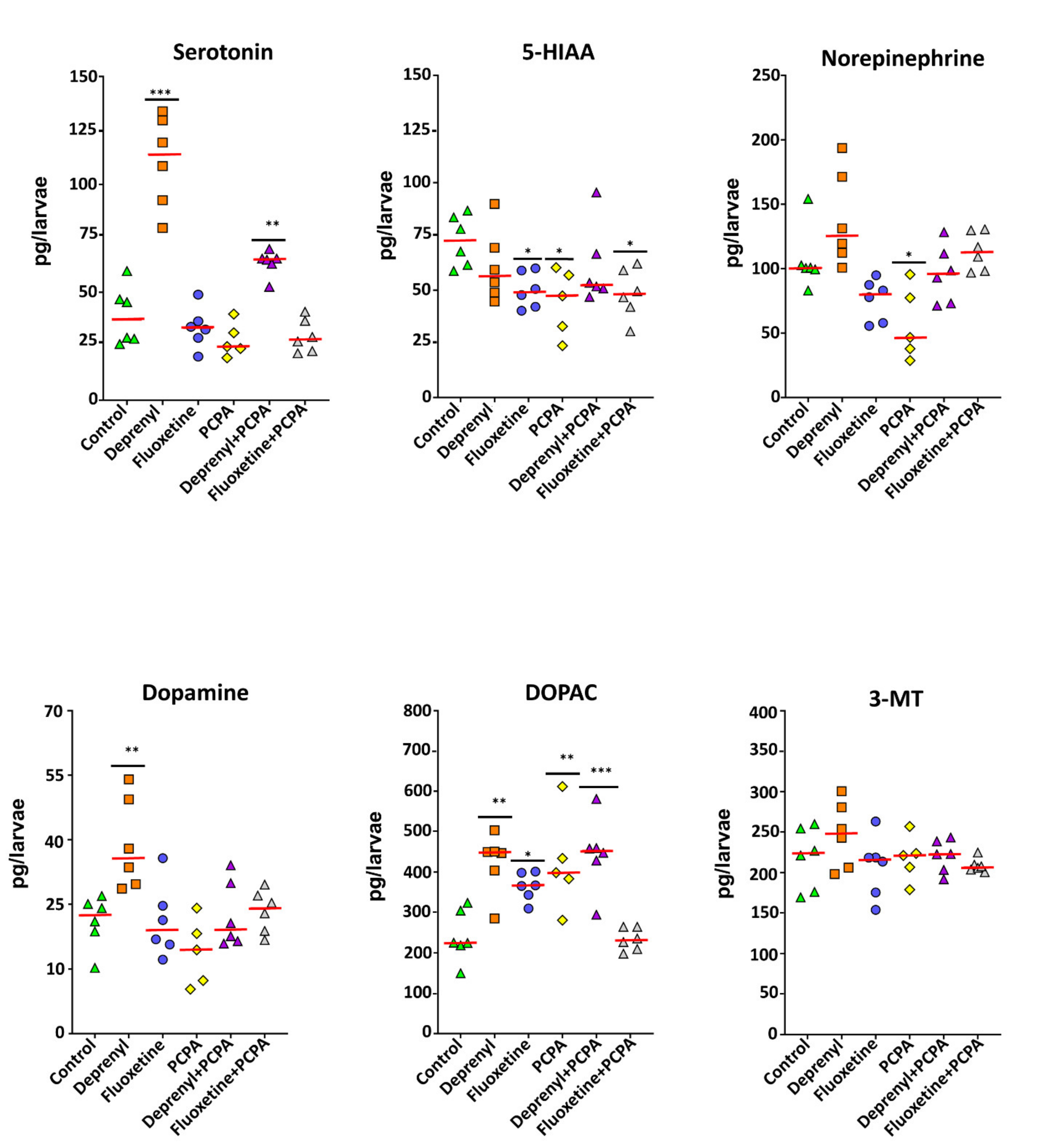 Toxics 09 00118 g003 Toxics 09 00118 g003
