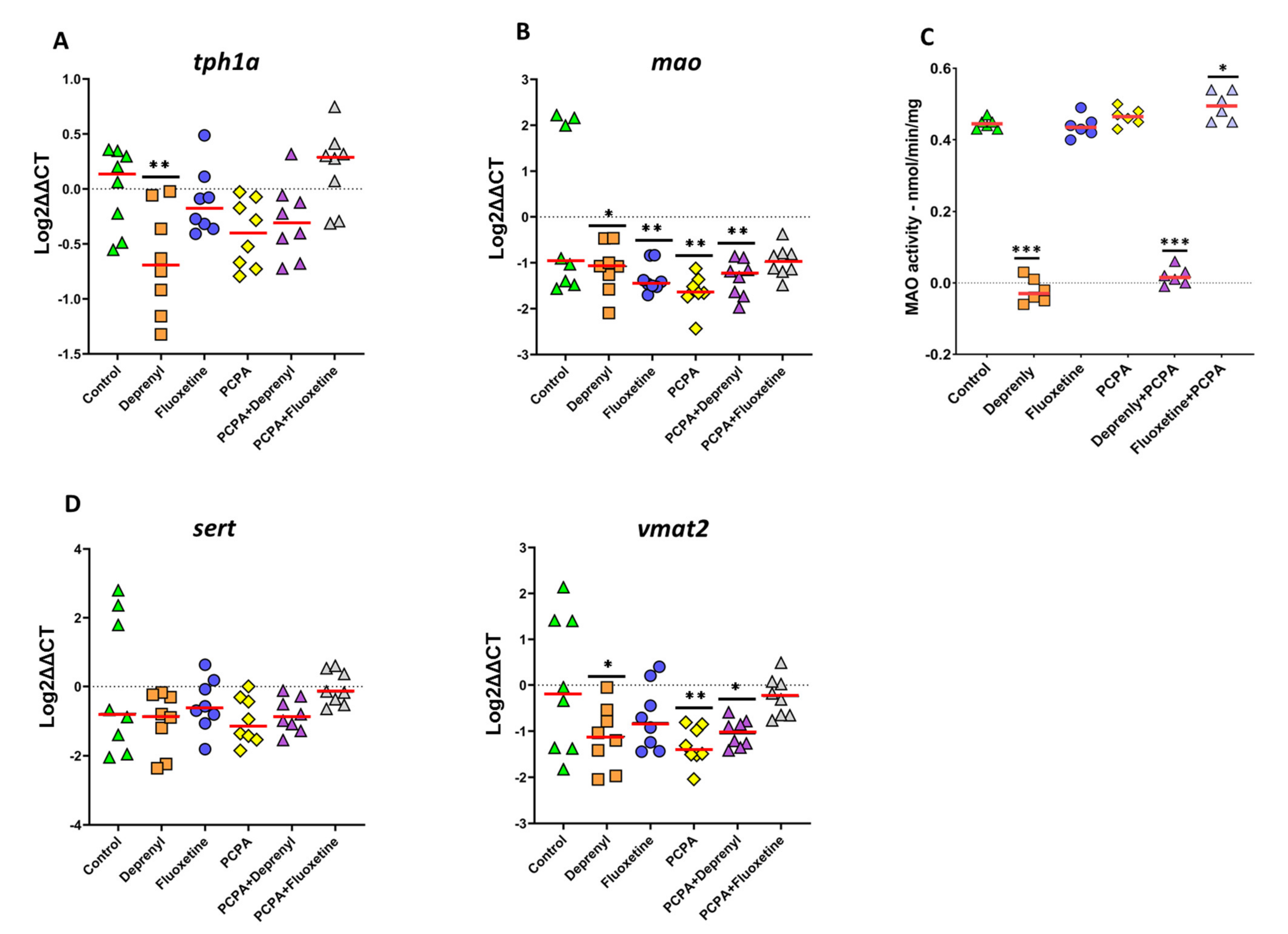 Toxics 09 00118 g004 Toxics 09 00118 g004