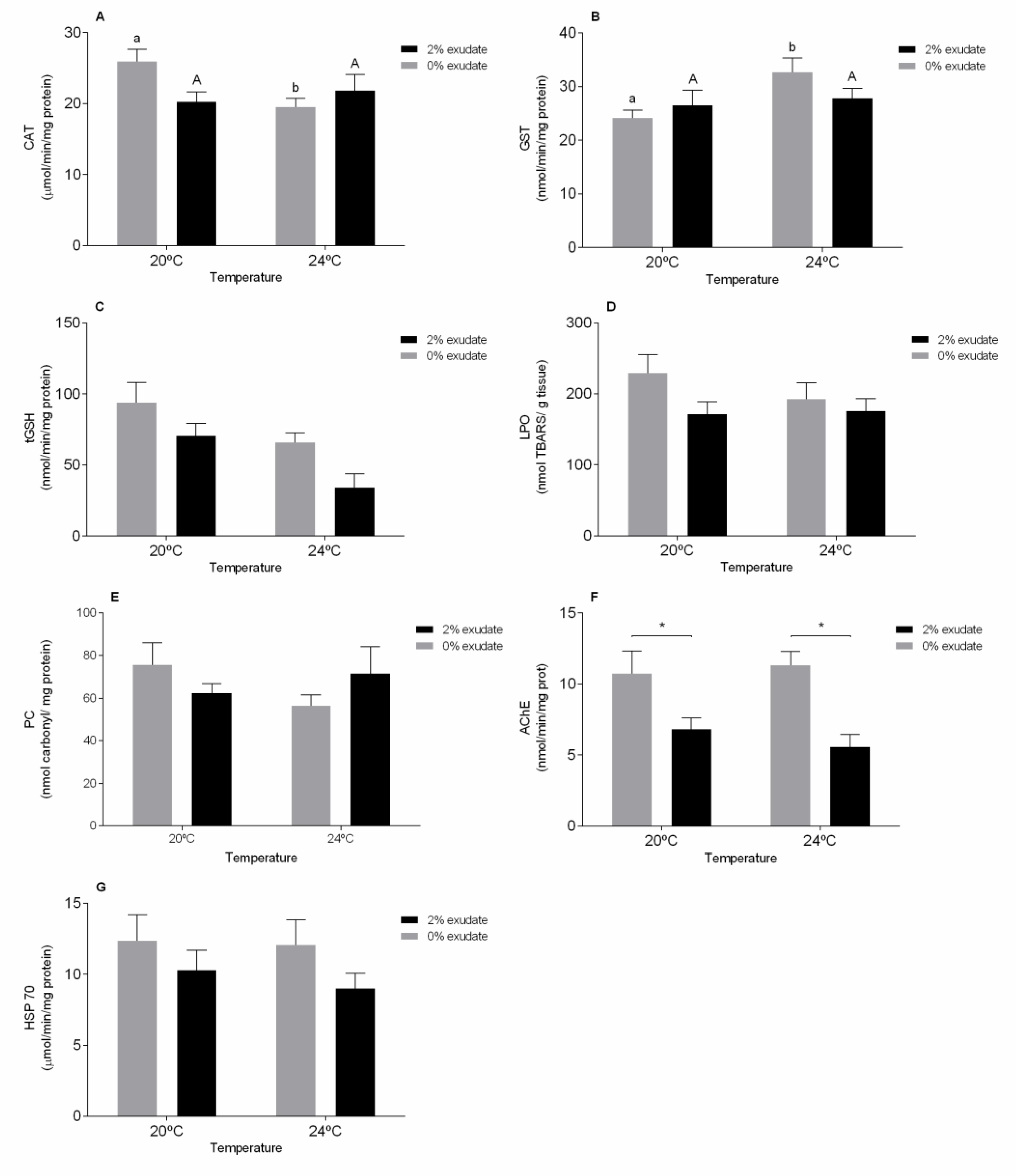 Toxics 09 00121 g001