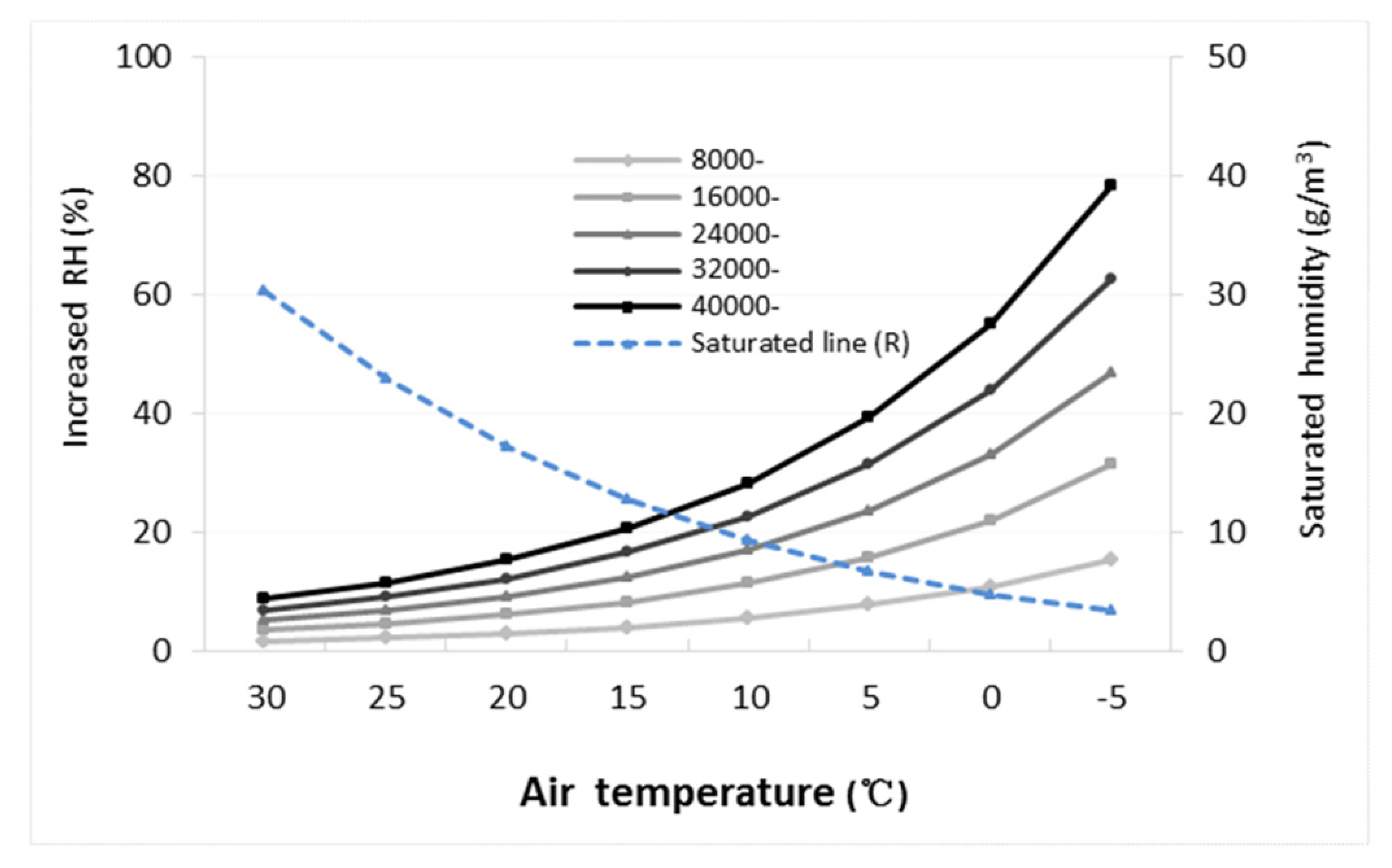 Toxics 09 00122 g003