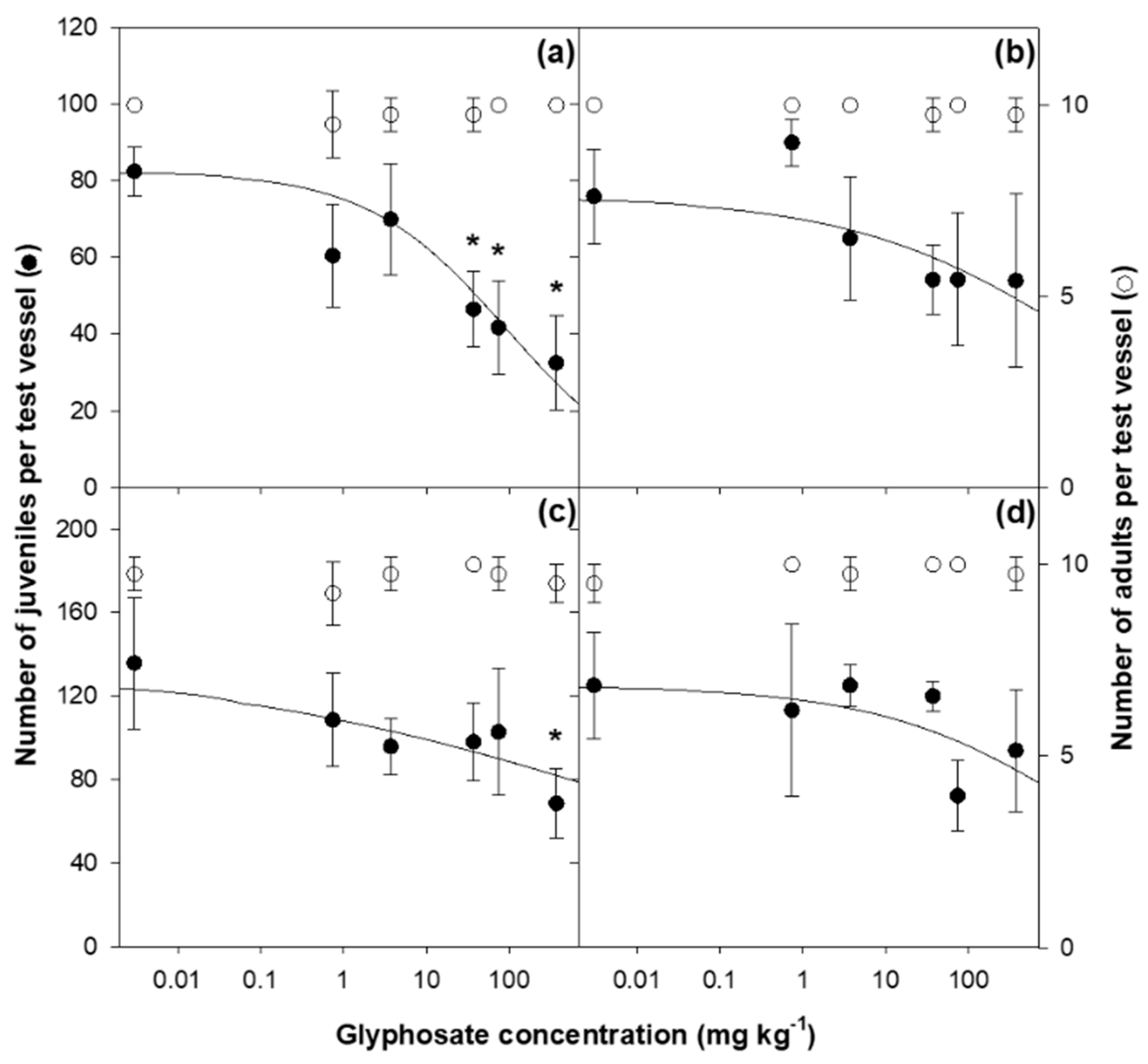 Toxics 09 00126 g001 Toxics 09 00126 g001