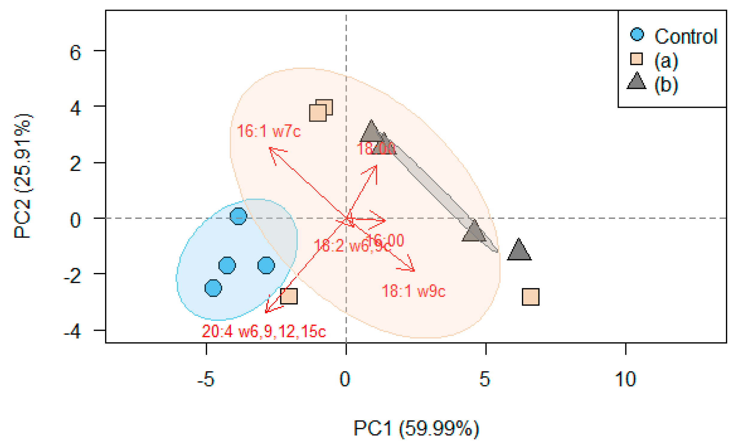 Toxics 09 00126 g002 Toxics 09 00126 g002