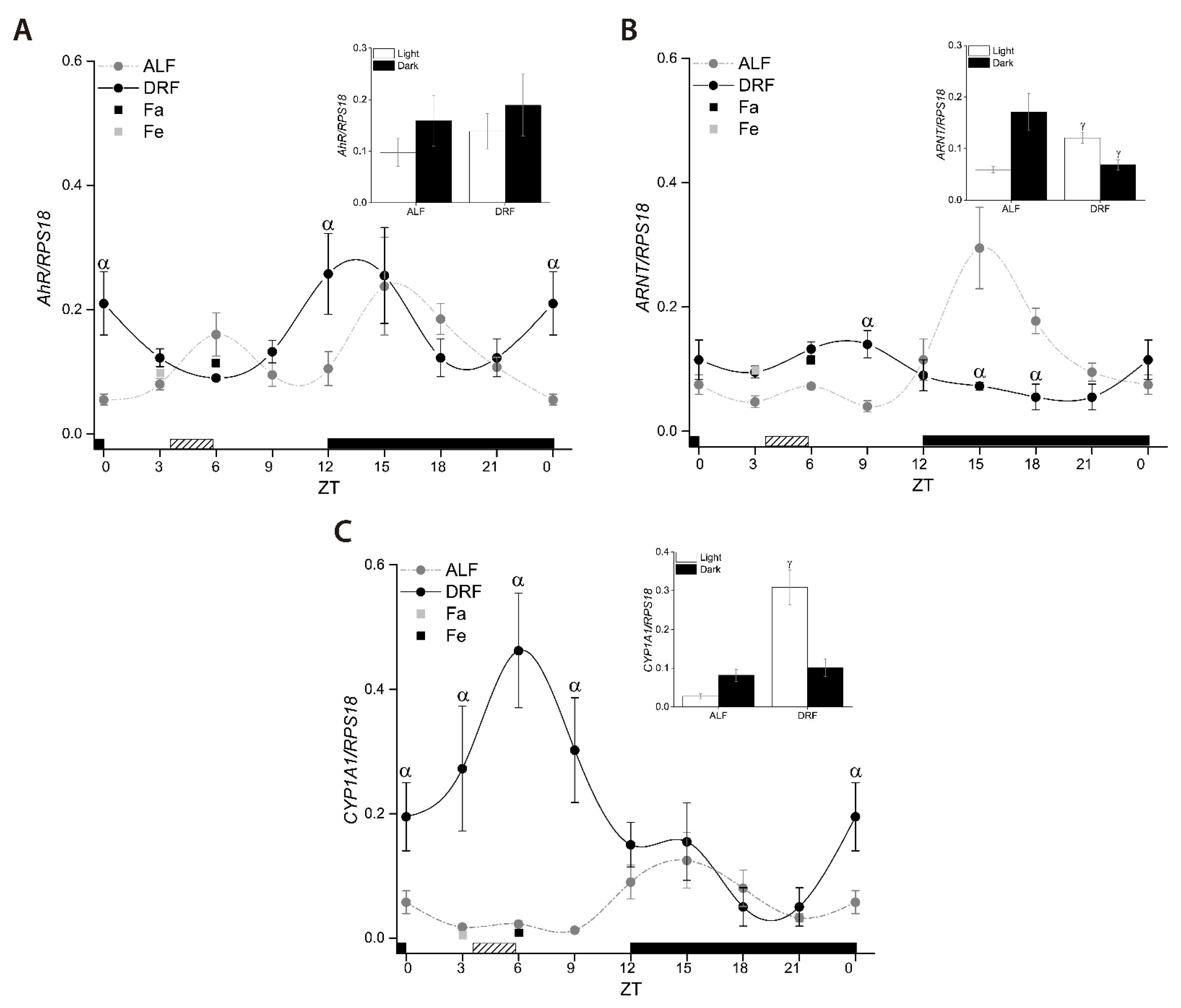 Toxics 09 00130 g001 Toxics 09 00130 g001