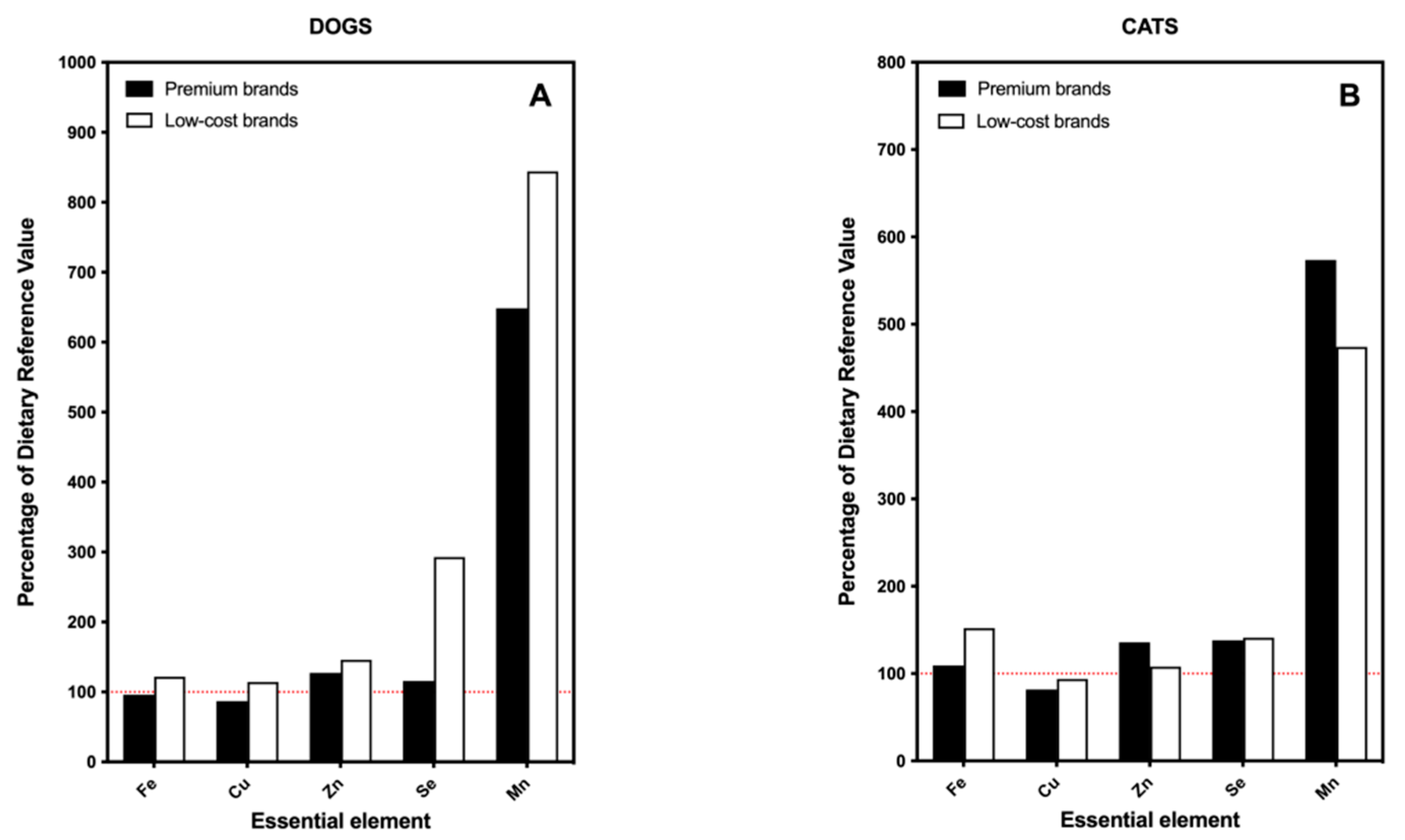 Toxics 09 00133 g001 Toxics 09 00133 g001