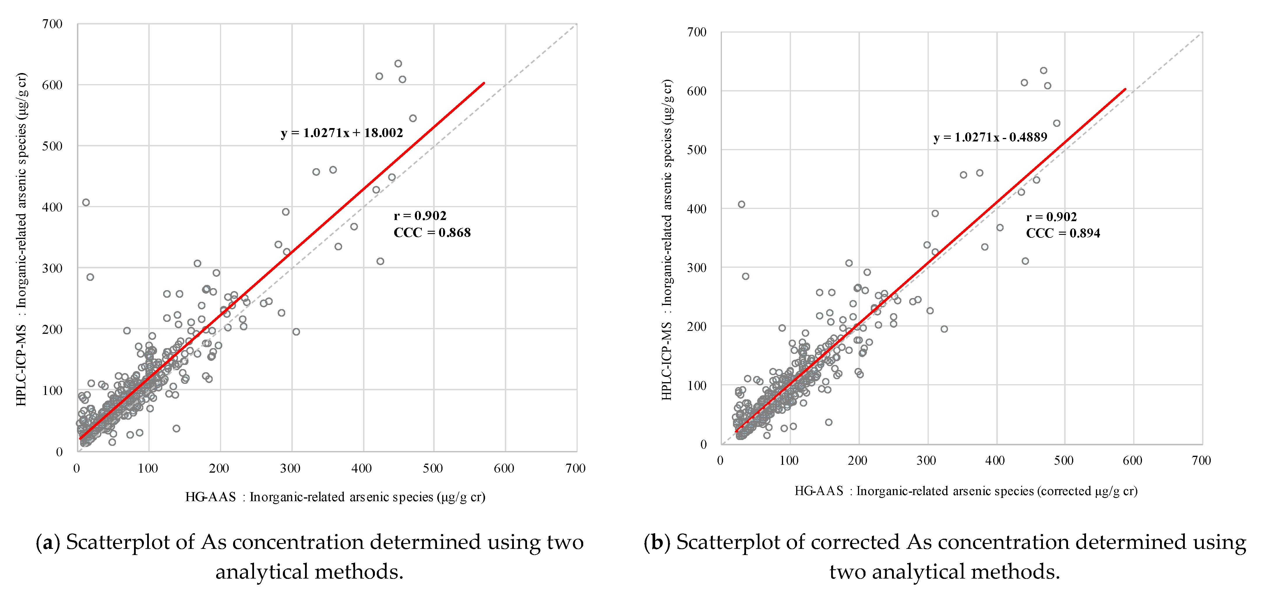 Toxics 09 00138 g002