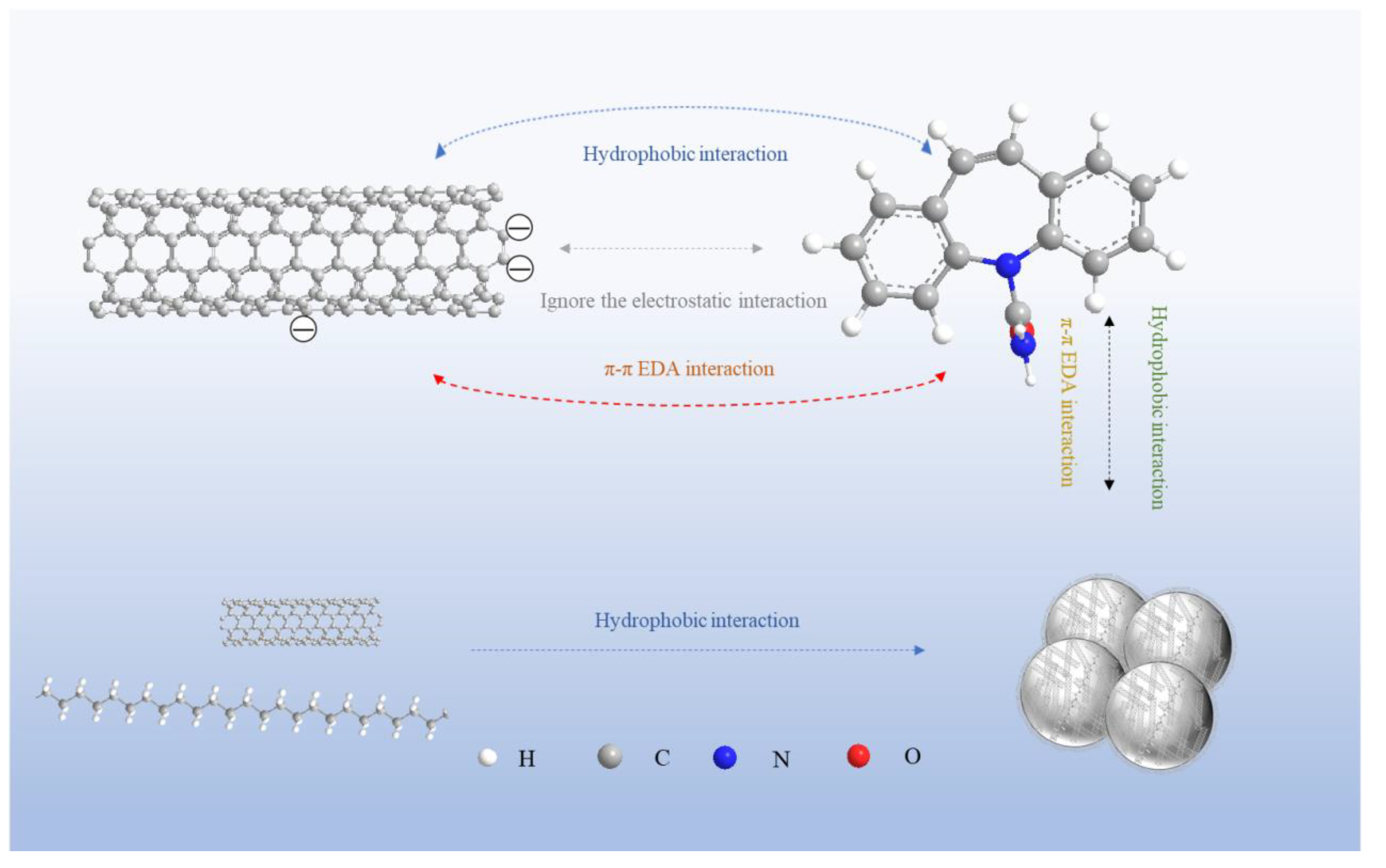 Toxics 09 00139 g007