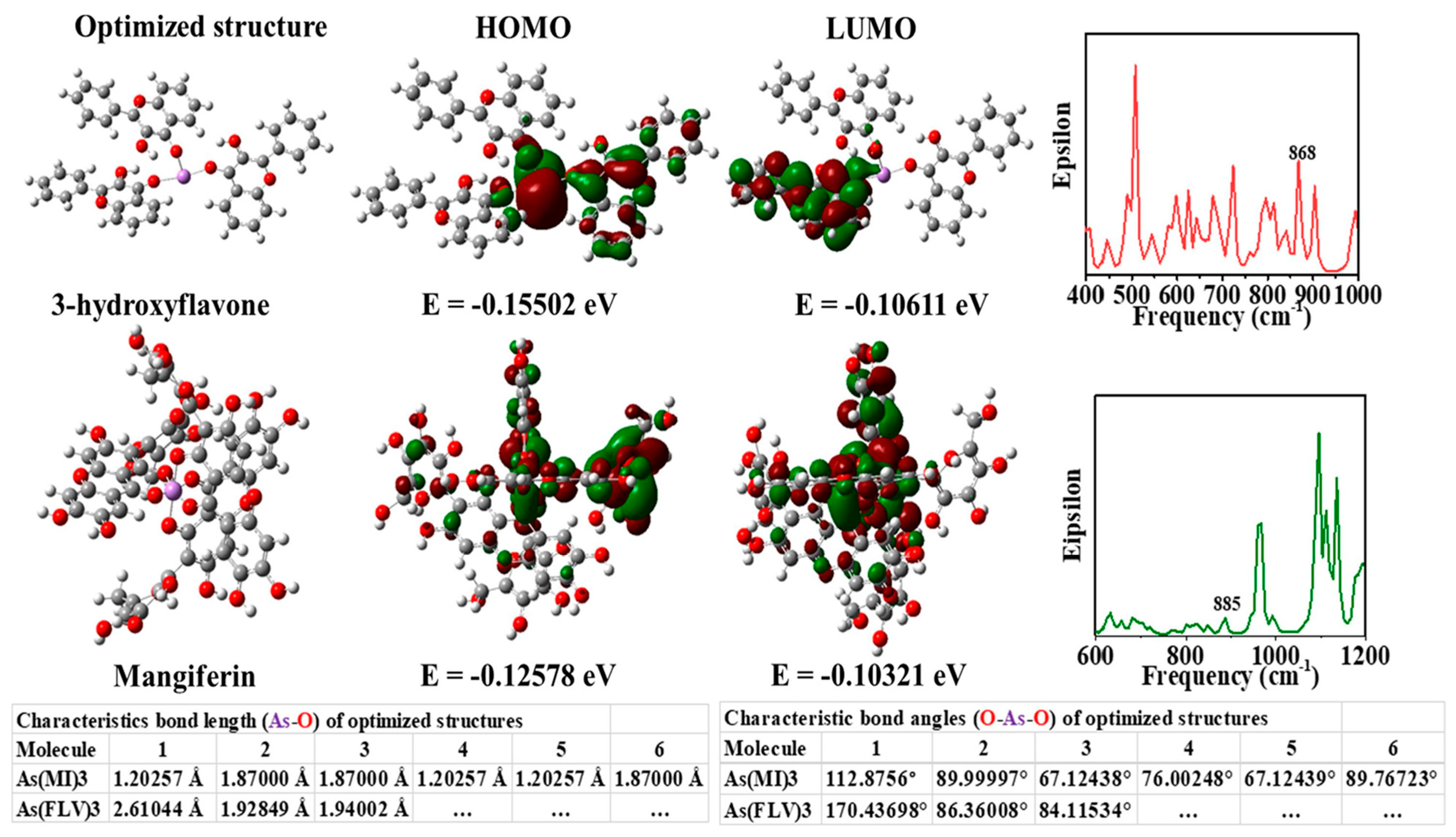 Toxics 09 00143 g003