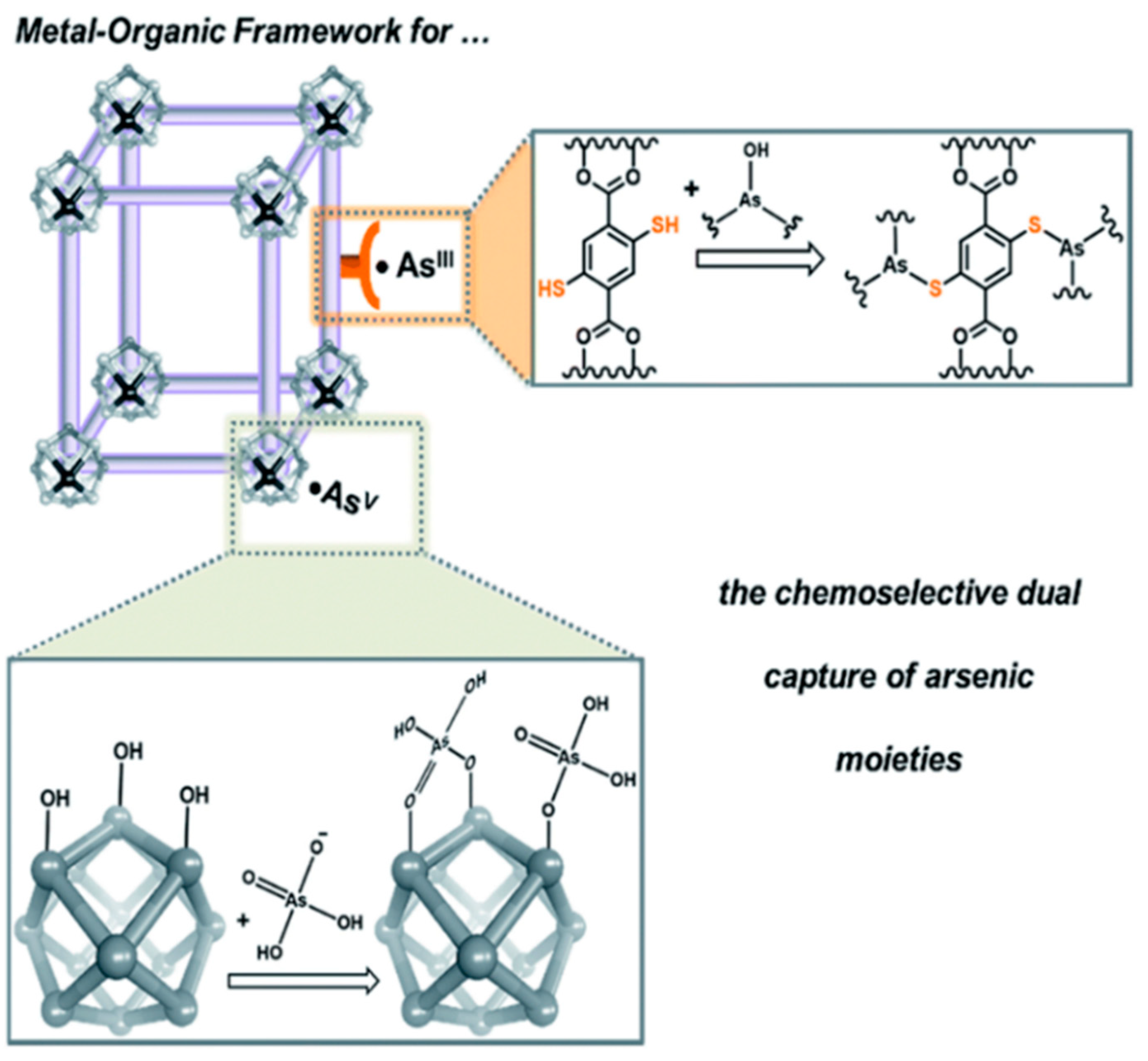 Toxics 09 00143 g009