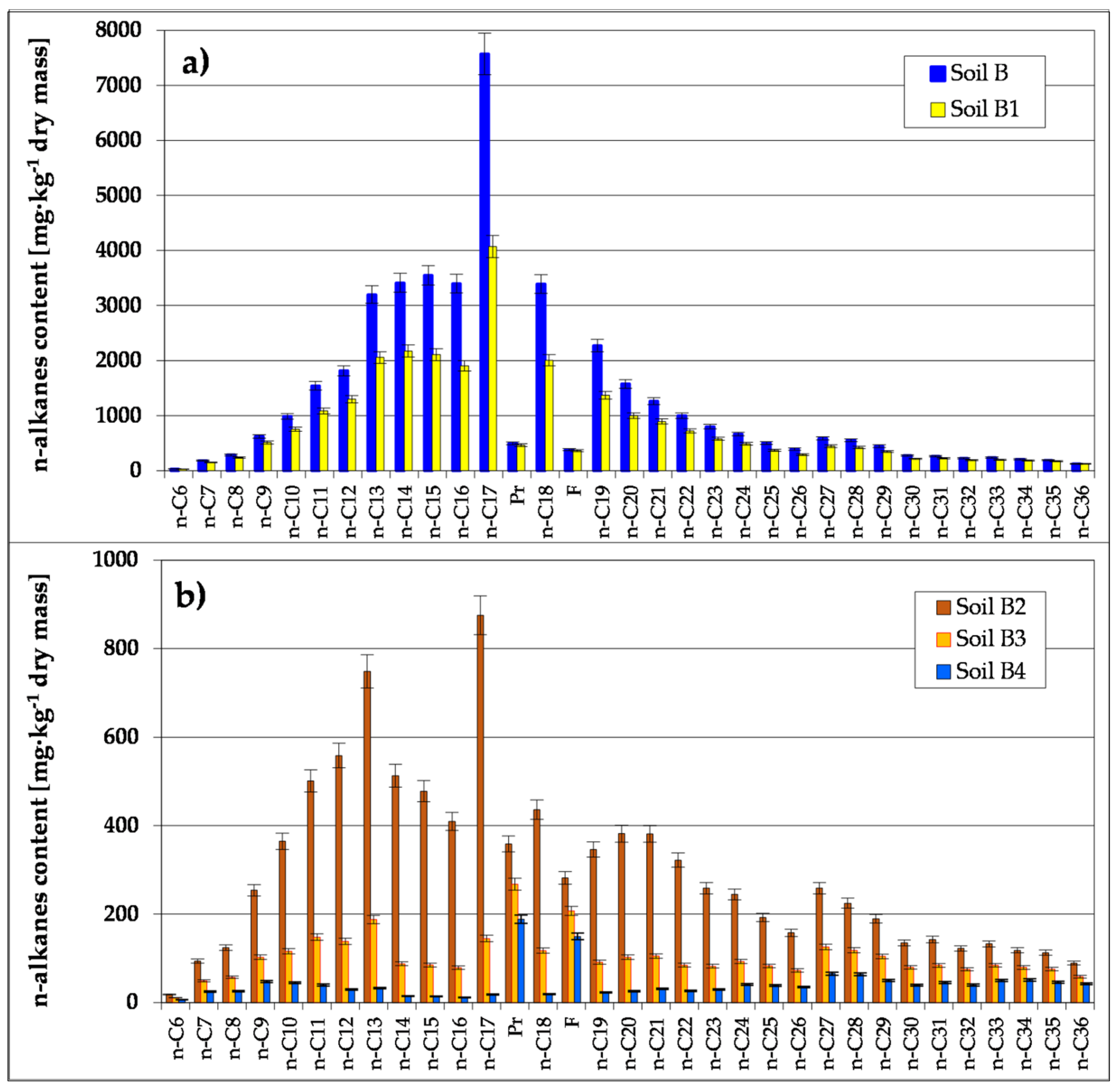 Toxics 09 00148 g001 Toxics 09 00148 g001