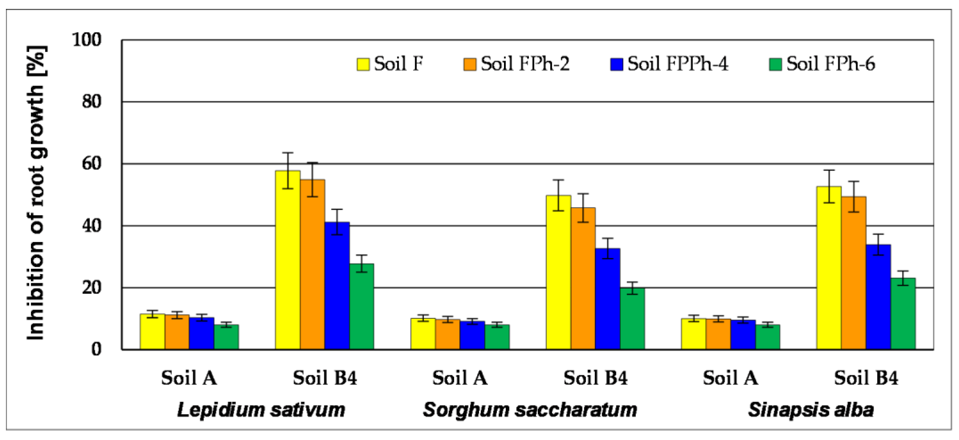 Toxics 09 00148 g008 Toxics 09 00148 g008
