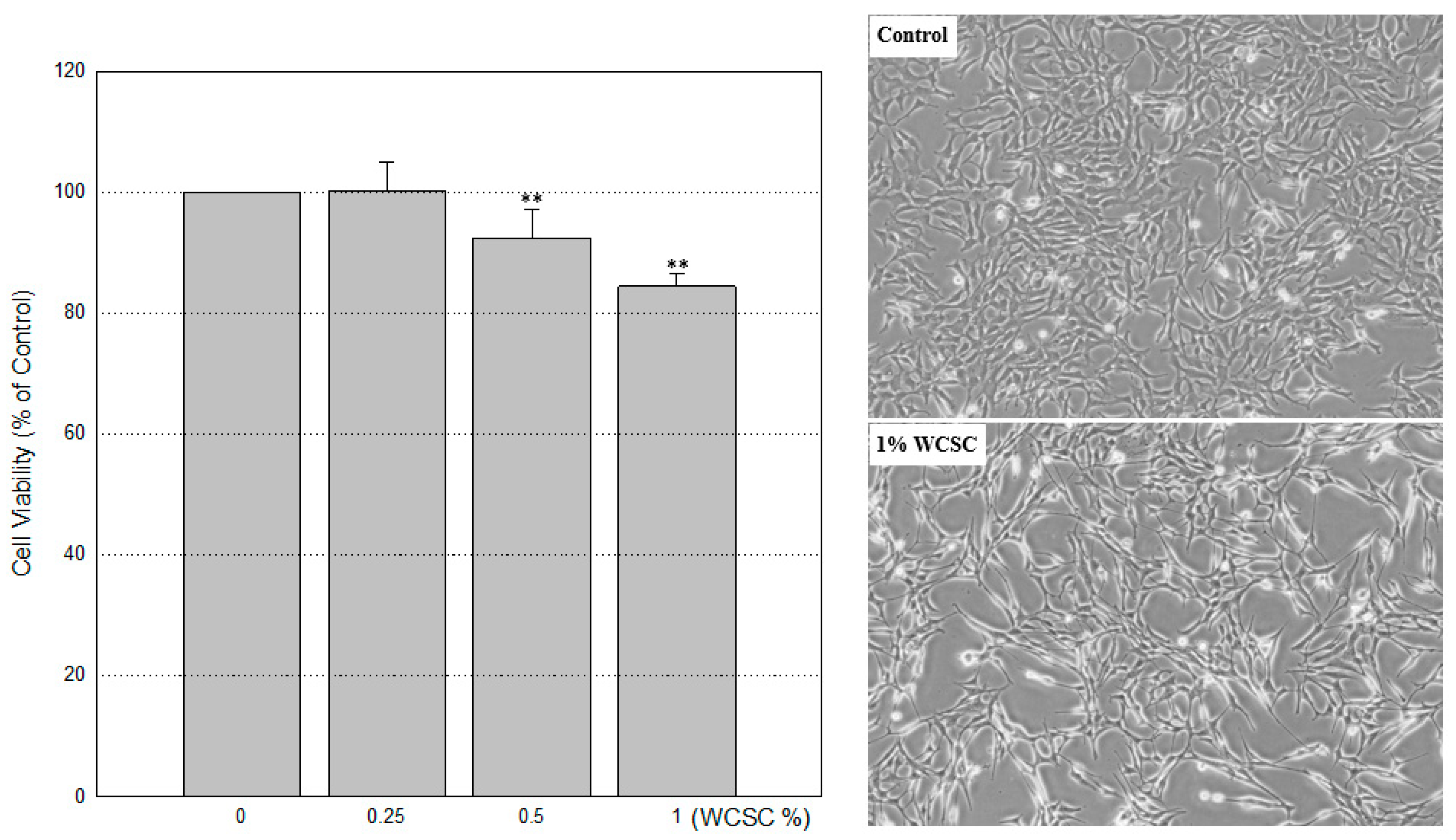 Toxics 09 00150 g001