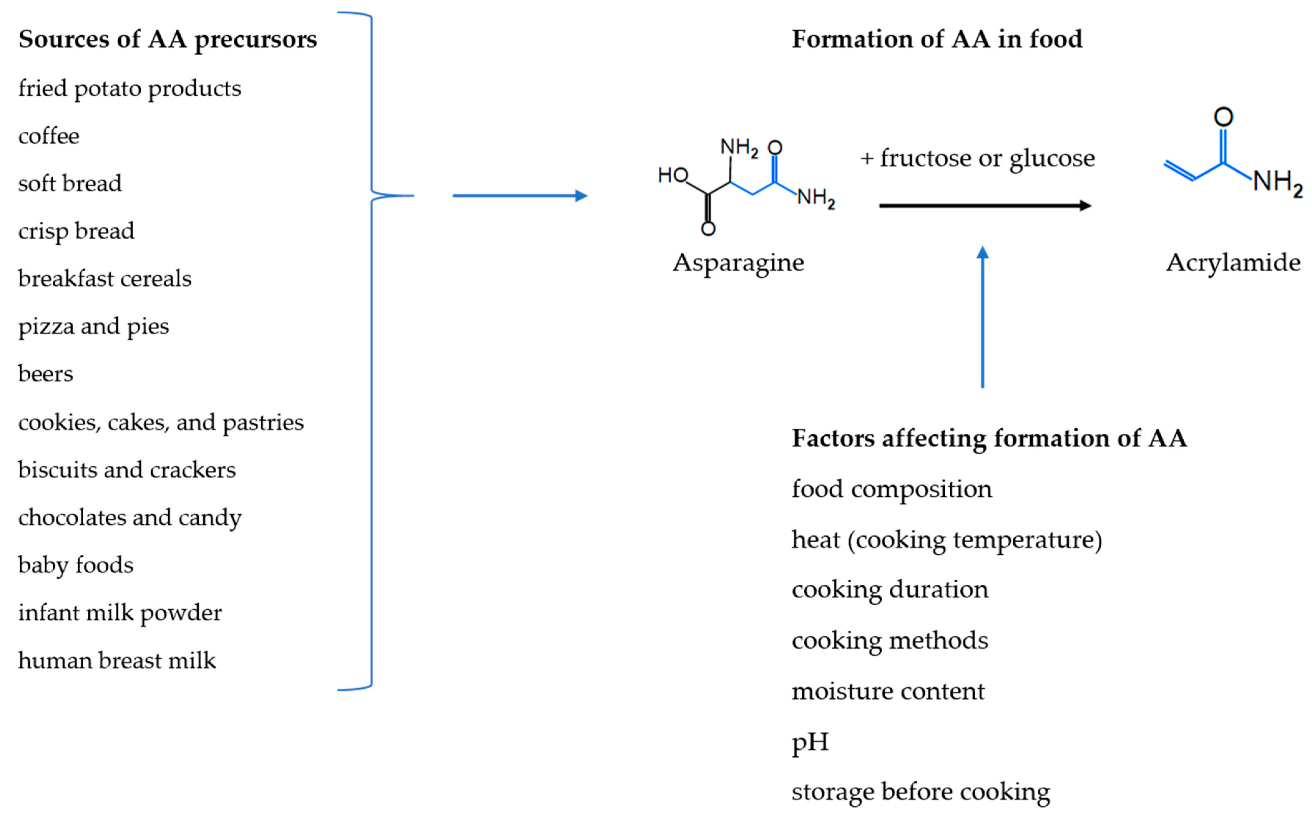 Toxics 09 00155 g001