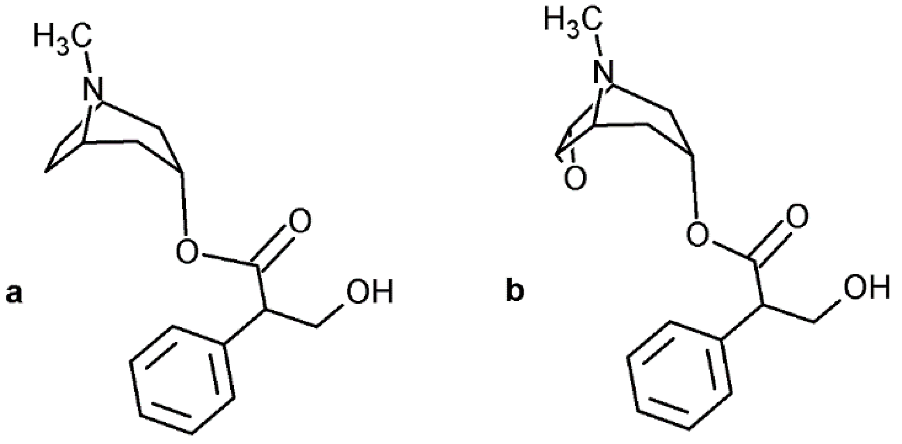 Toxics 09 00156 g001 550