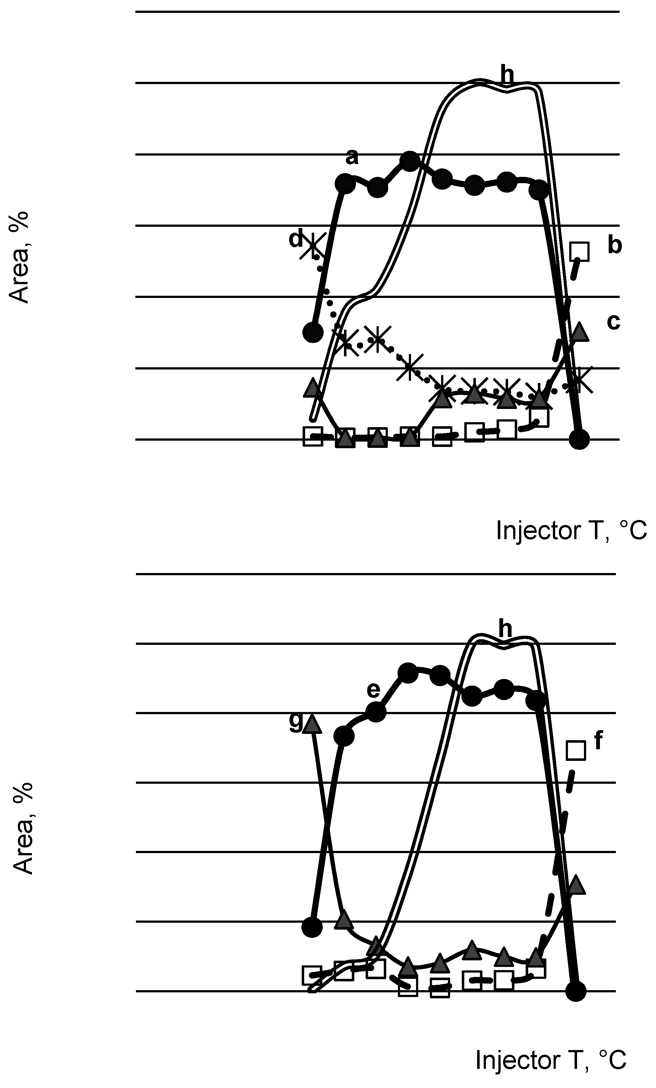 Toxics 09 00156 g003 550