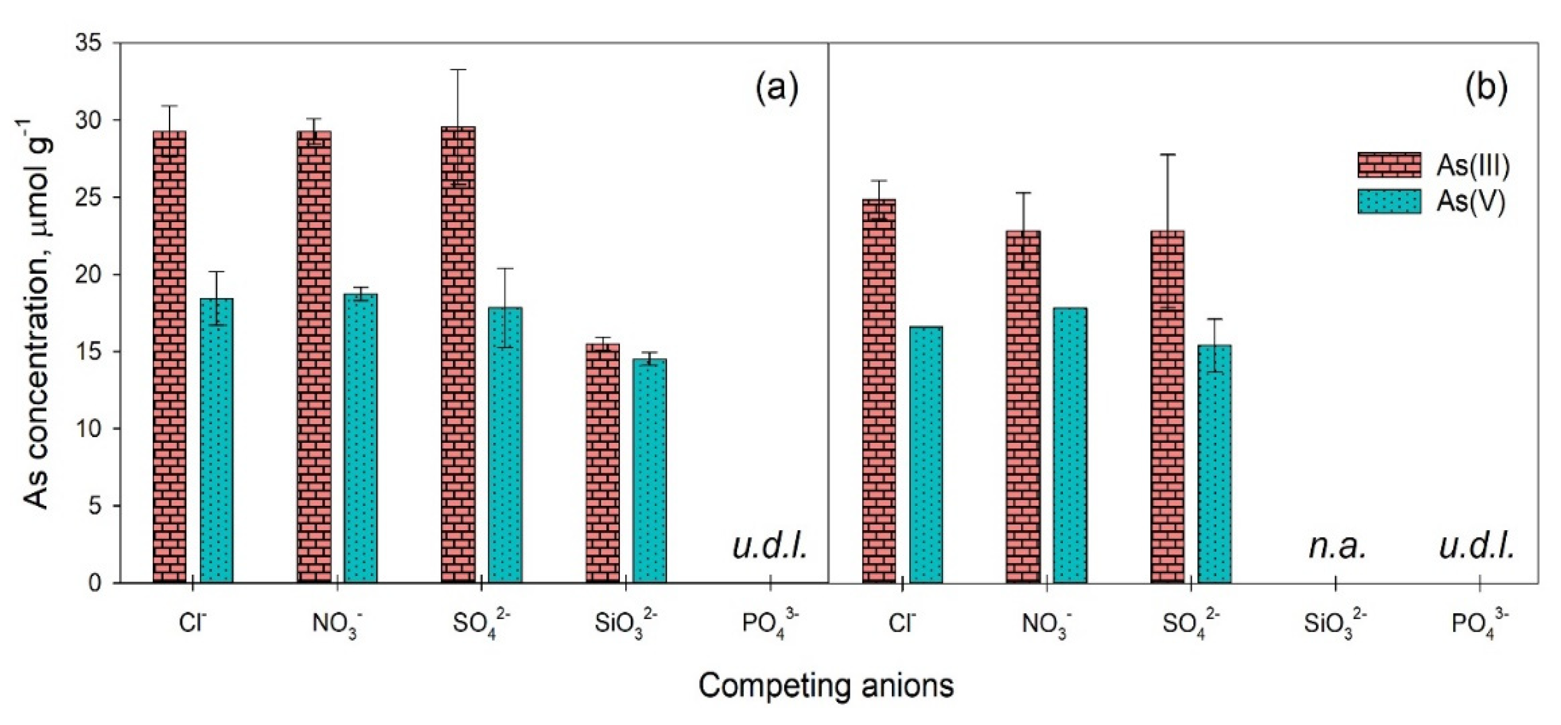 Toxics 09 00158 g006