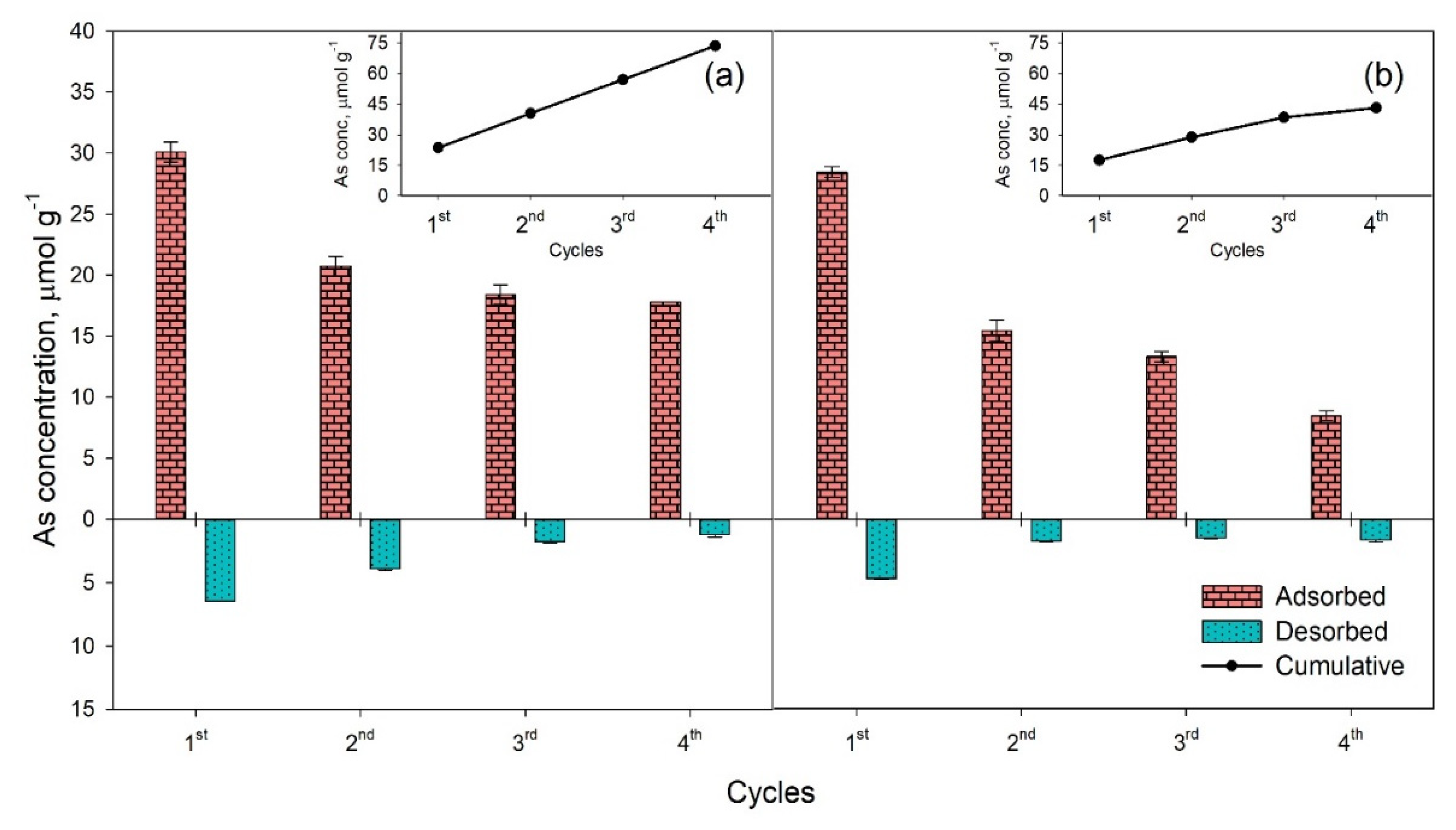 Toxics 09 00158 g007