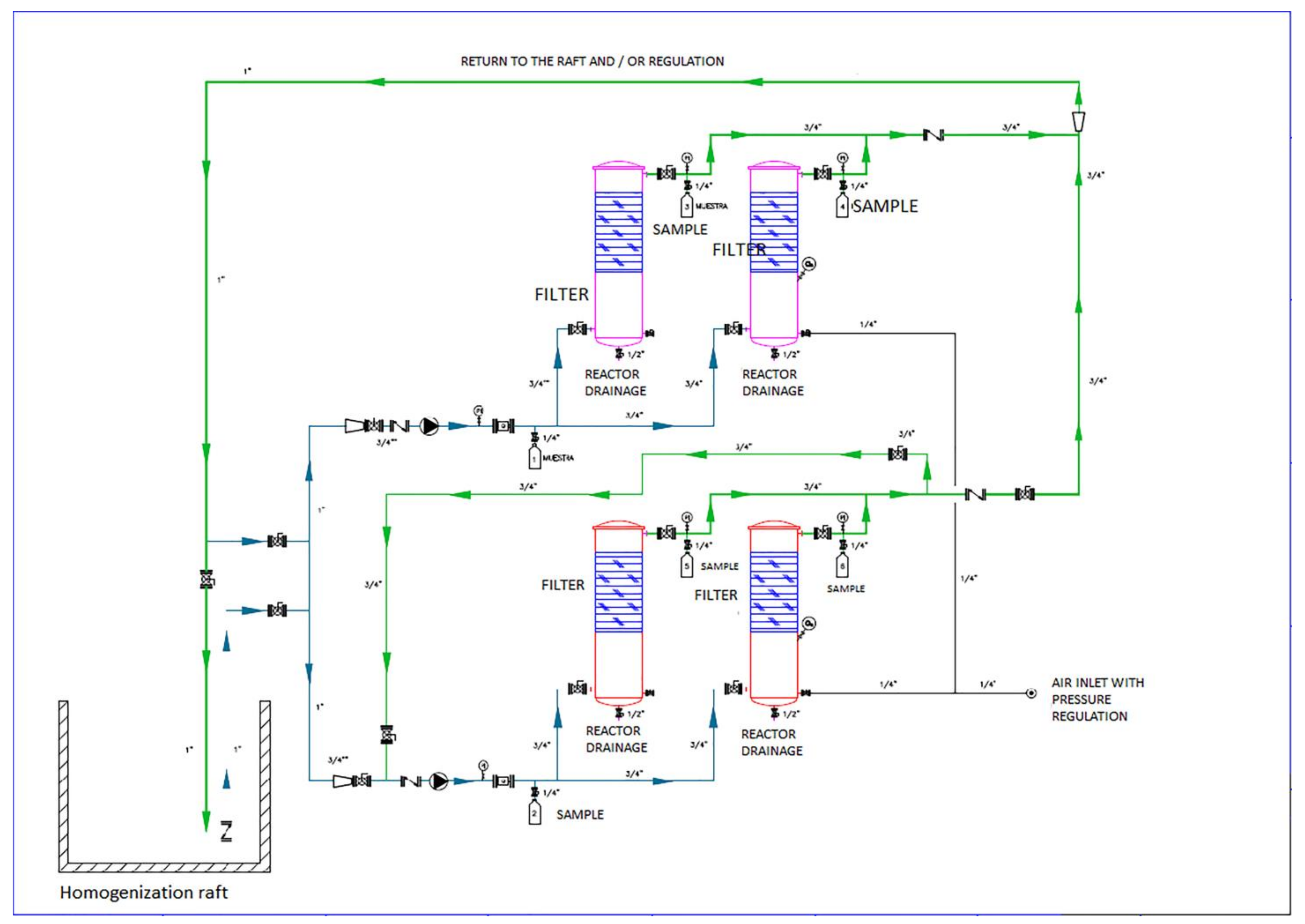 Toxics 09 00162 g001 550