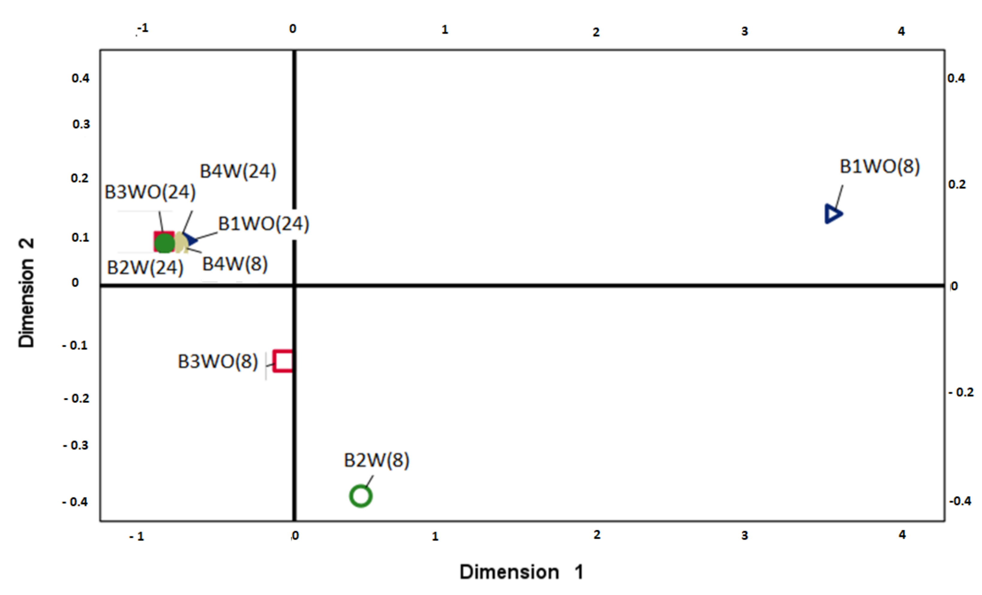 Toxics 09 00162 g003 550