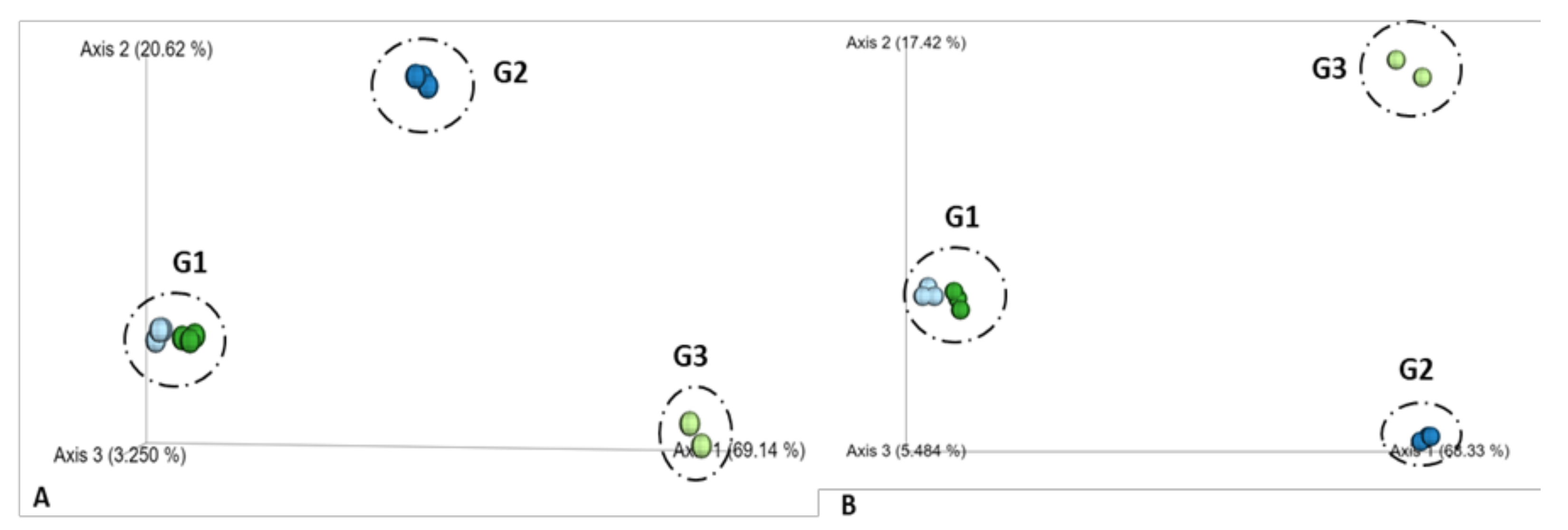 Toxics 09 00162 g006 550
